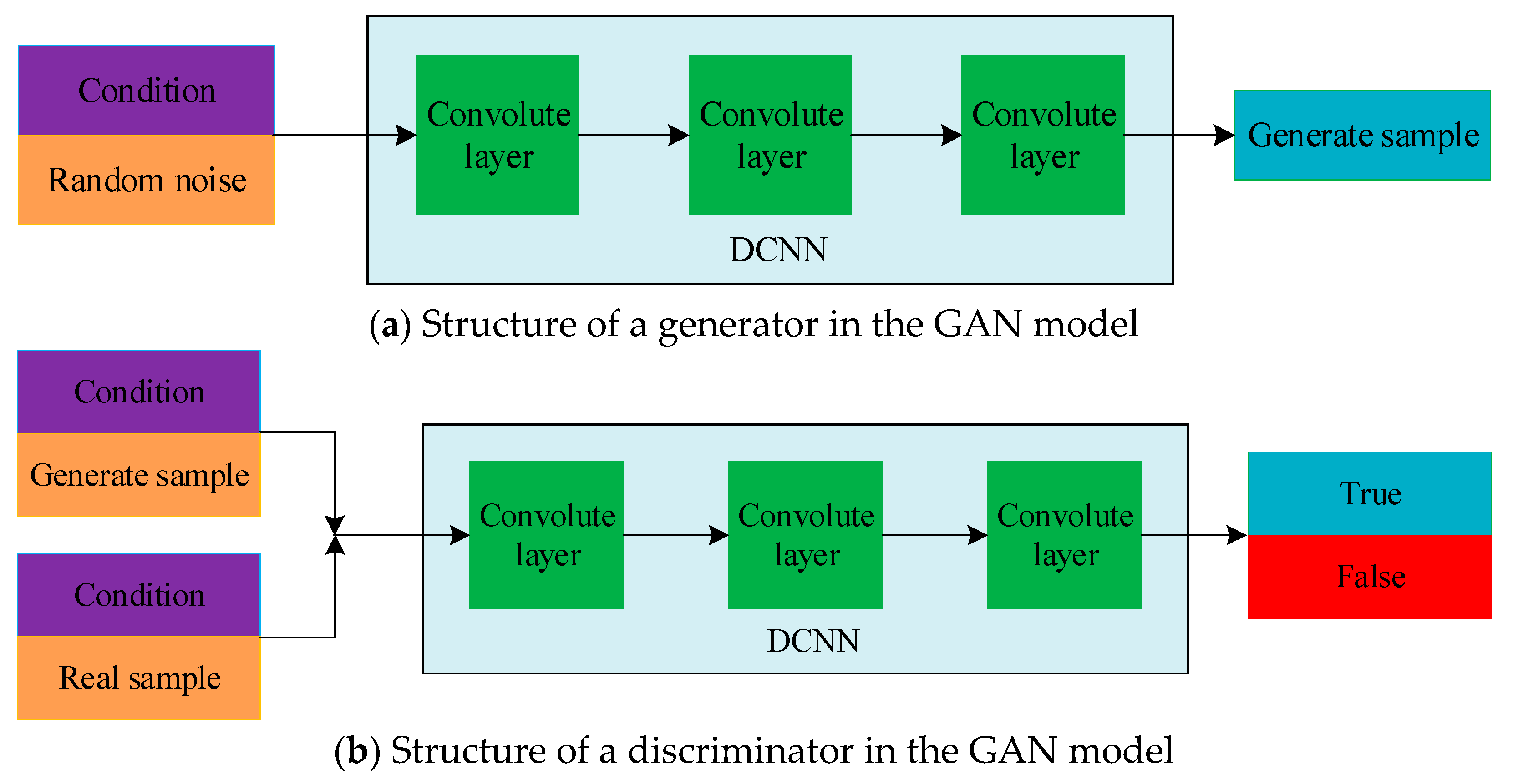 Processes 12 01784 g001