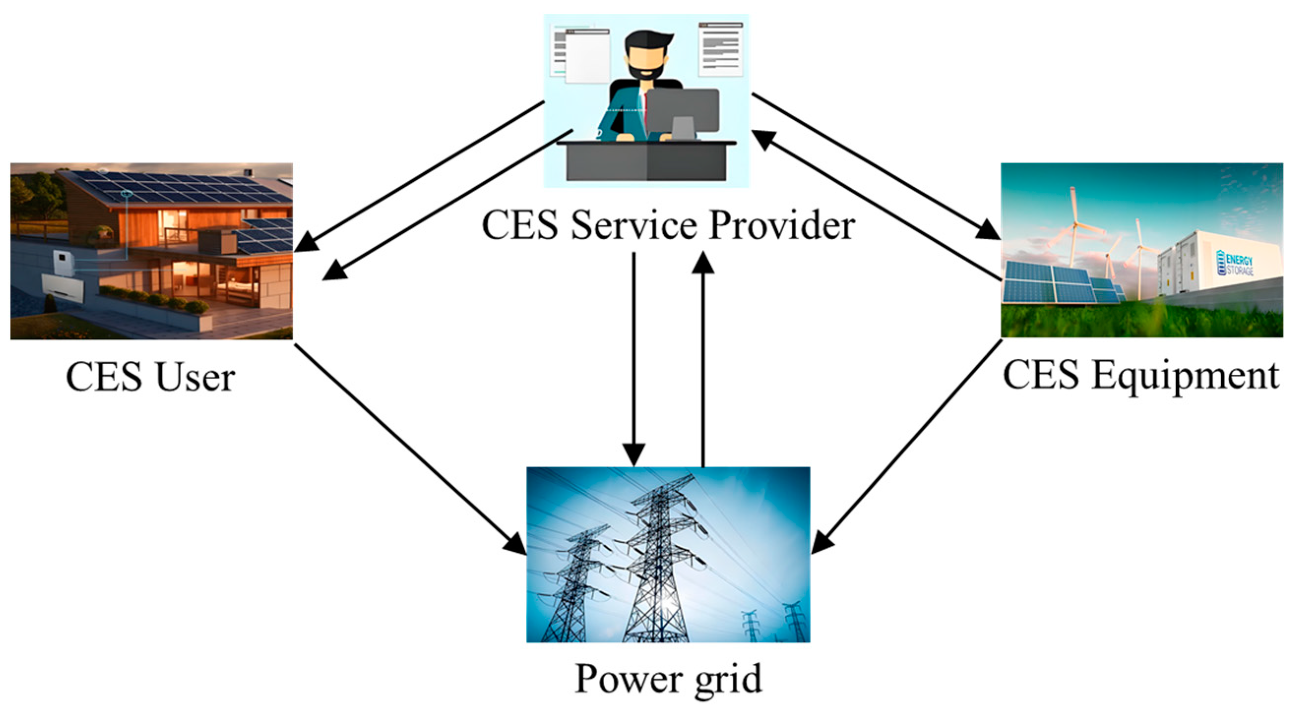 Processes 12 01784 g002