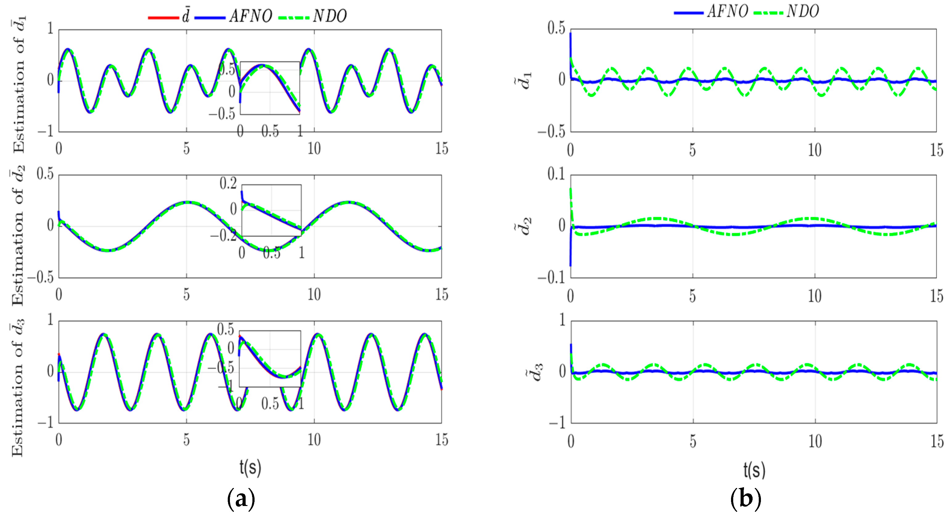 Processes 12 01787 g006