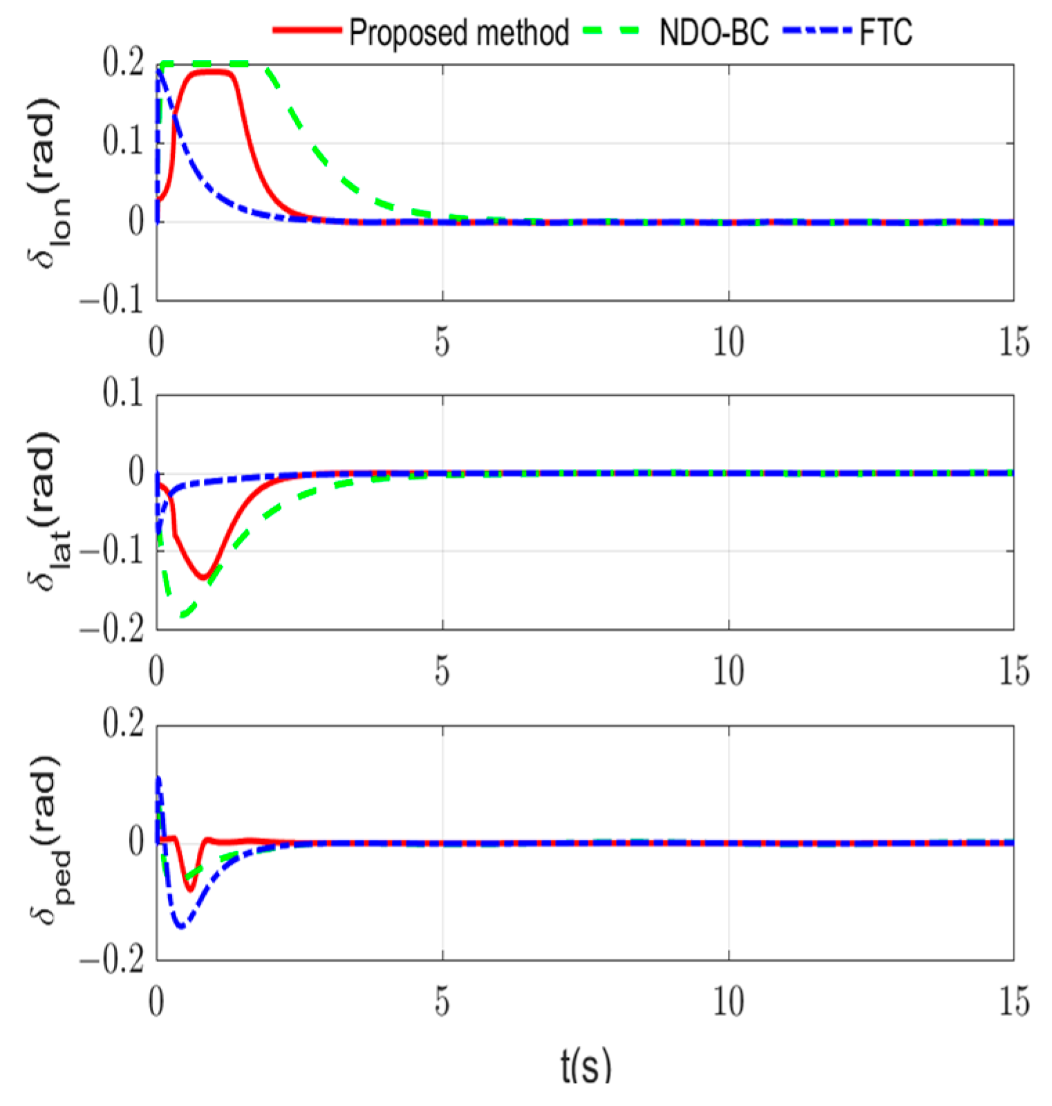 Processes 12 01787 g008