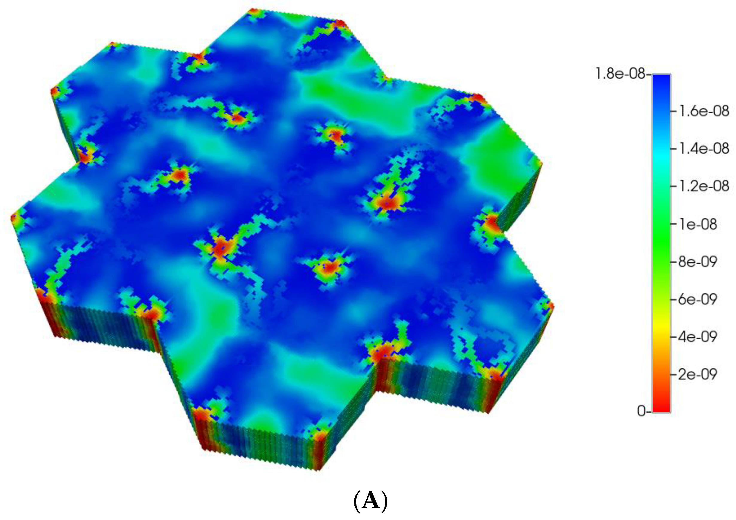 Processes 12 01789 g006a