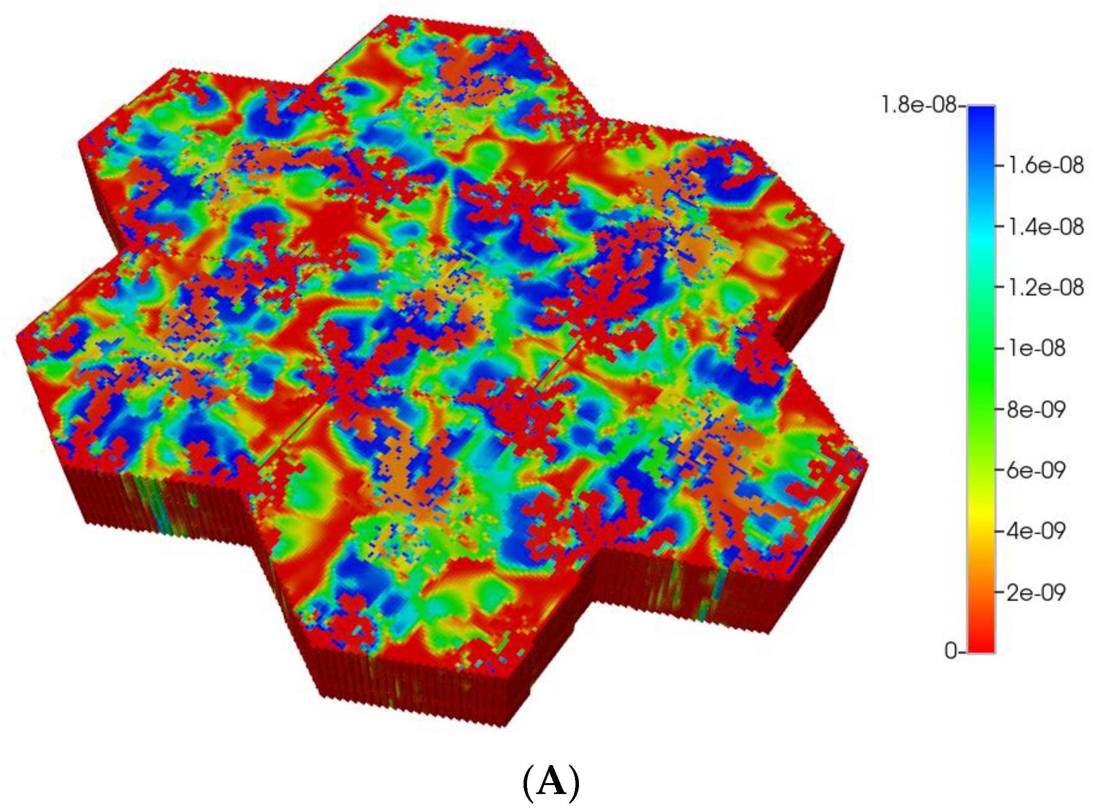 Processes 12 01789 g007a