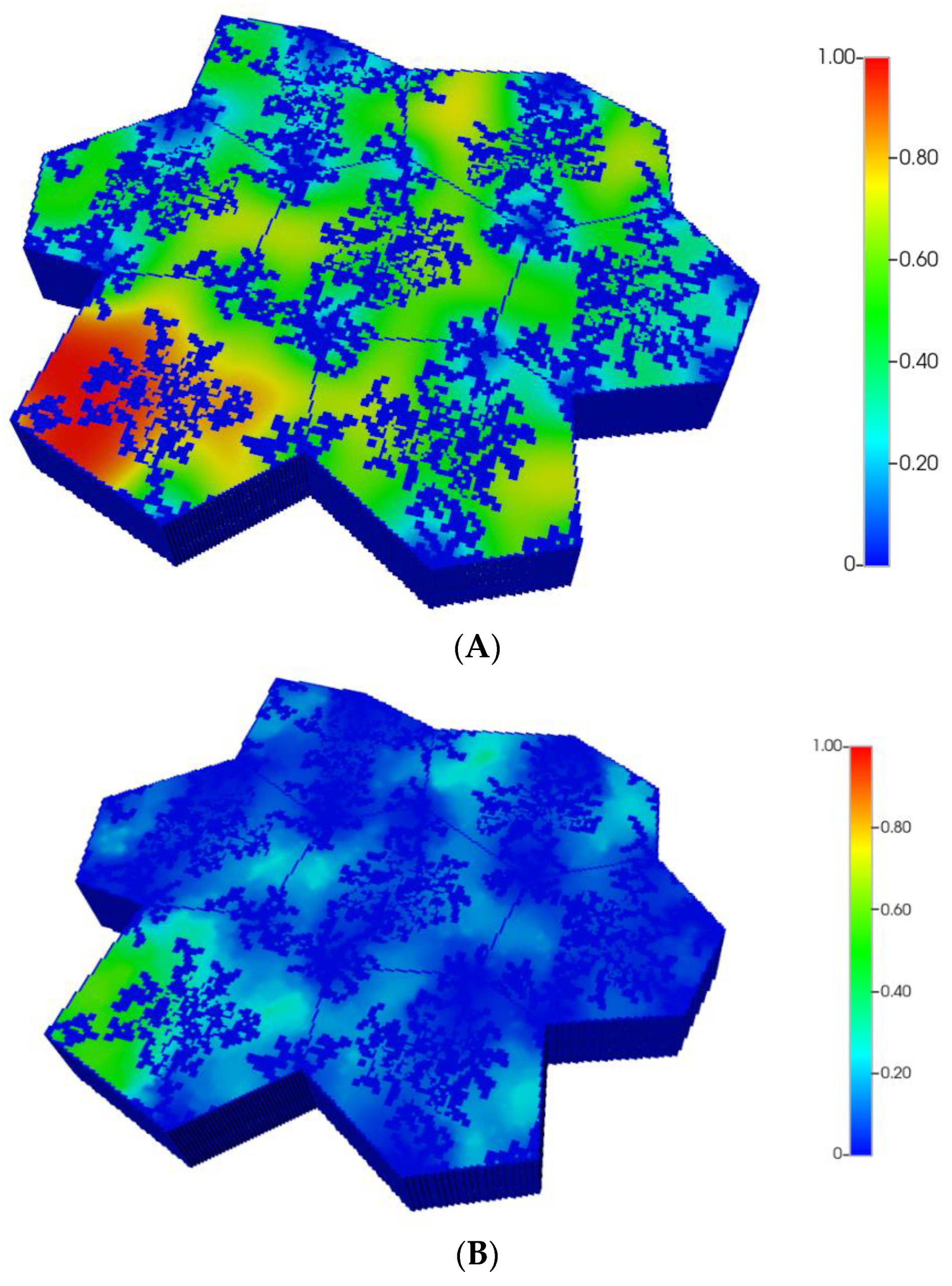 Processes 12 01789 g010