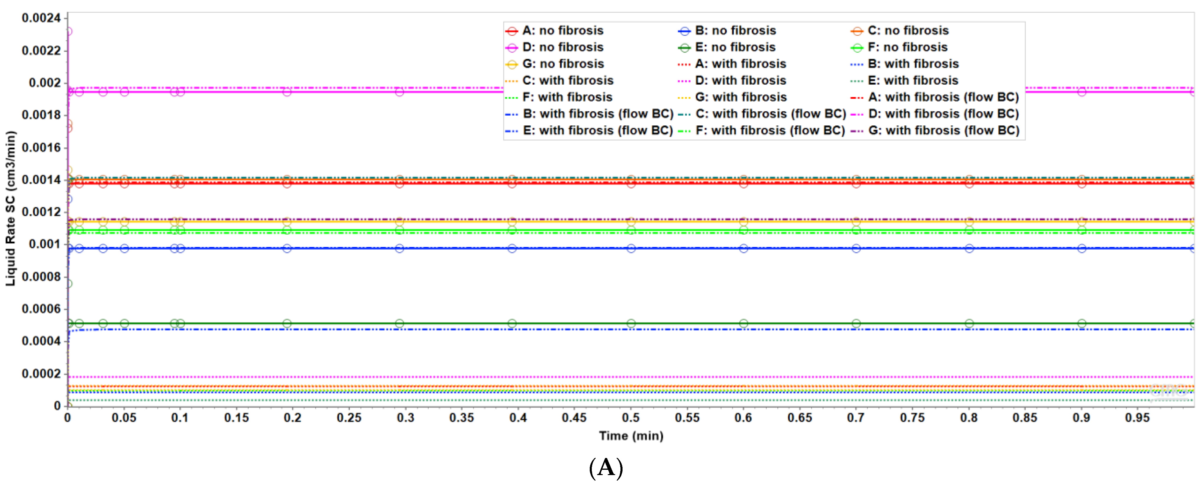 Processes 12 01789 g013a