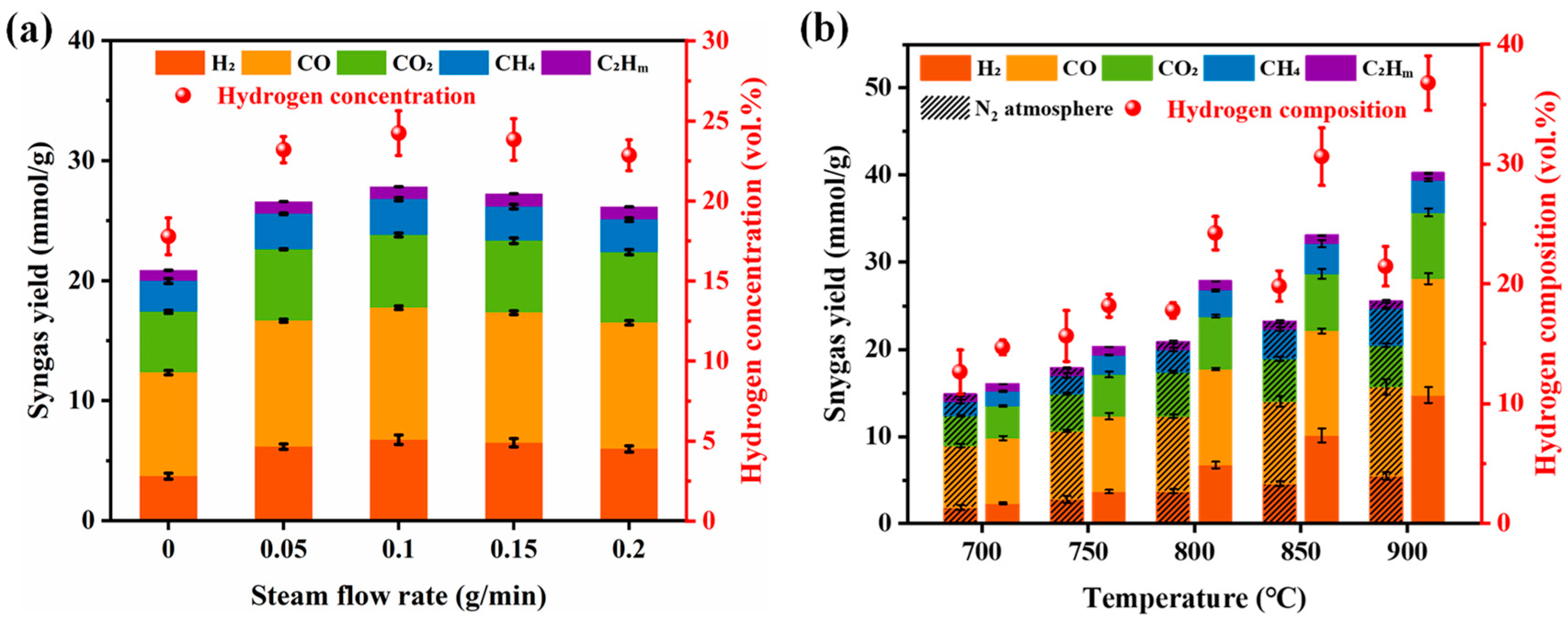 Processes 12 01790 g004