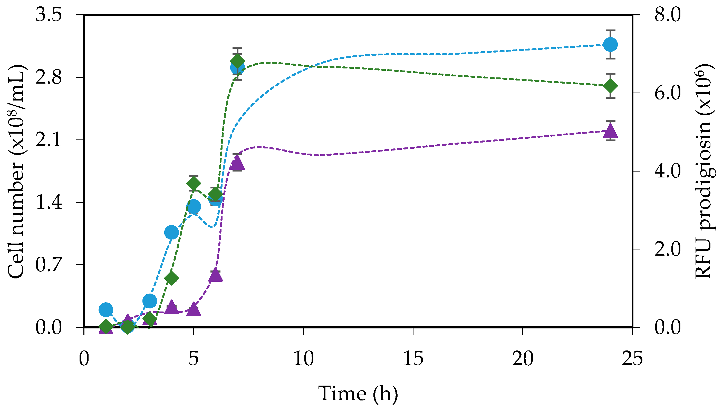 Processes 12 01794 g009