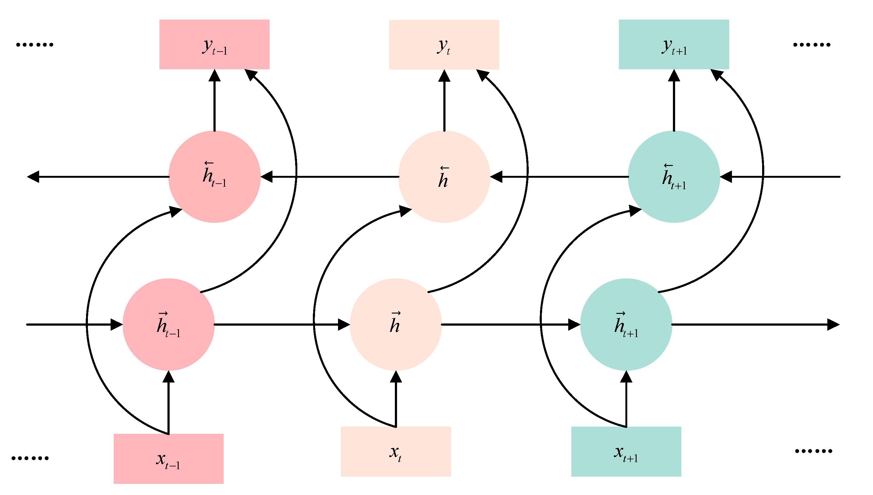 Processes 12 01796 g002