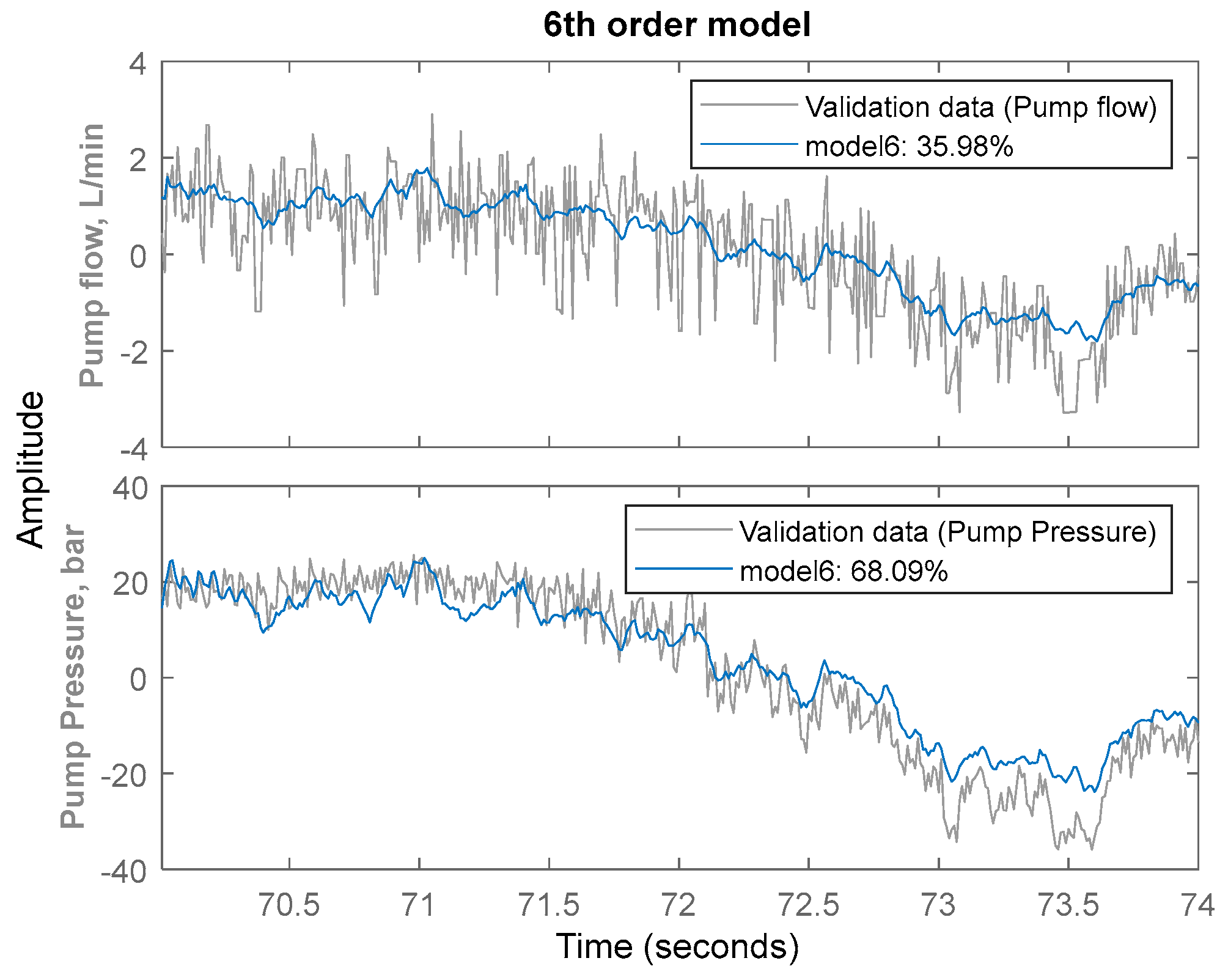 Processes 12 01797 g003