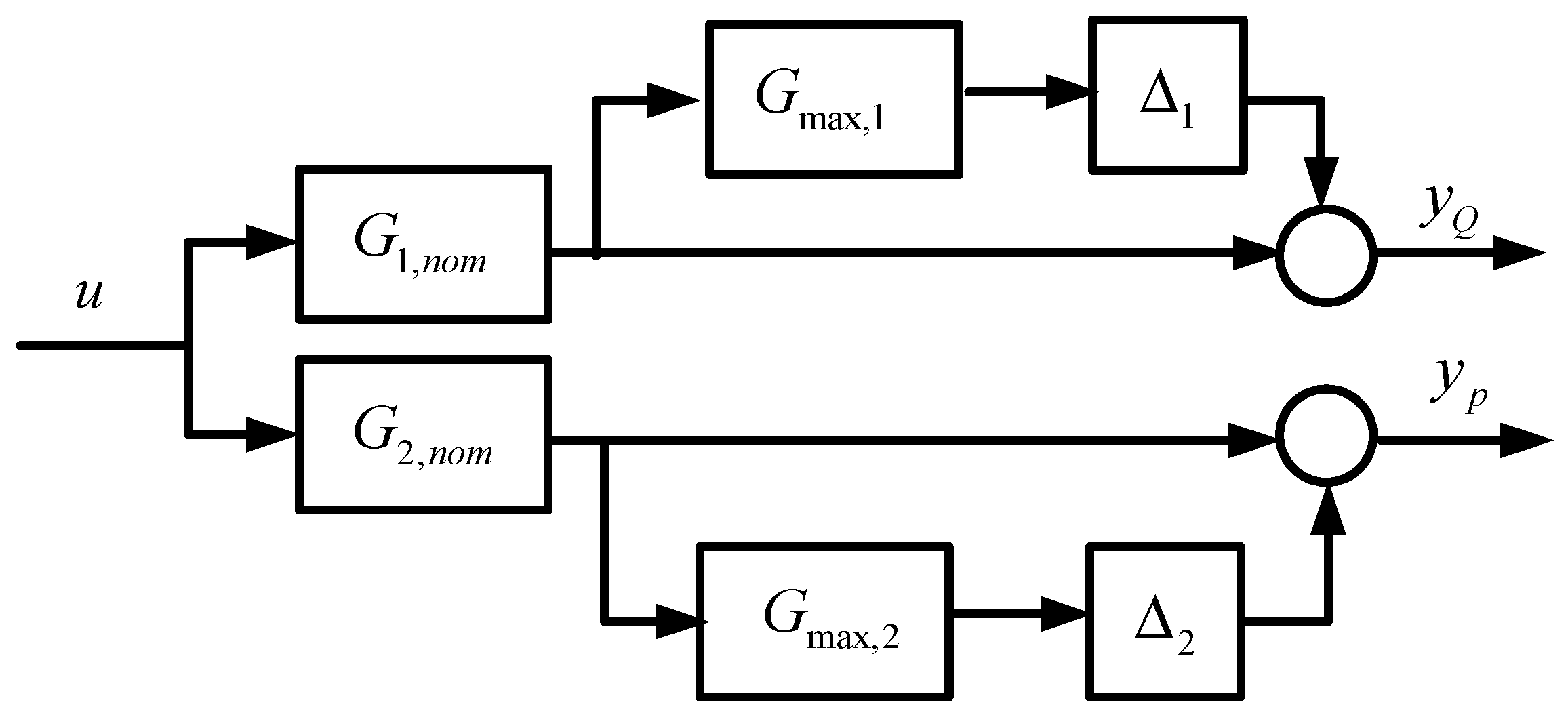 Processes 12 01797 g009