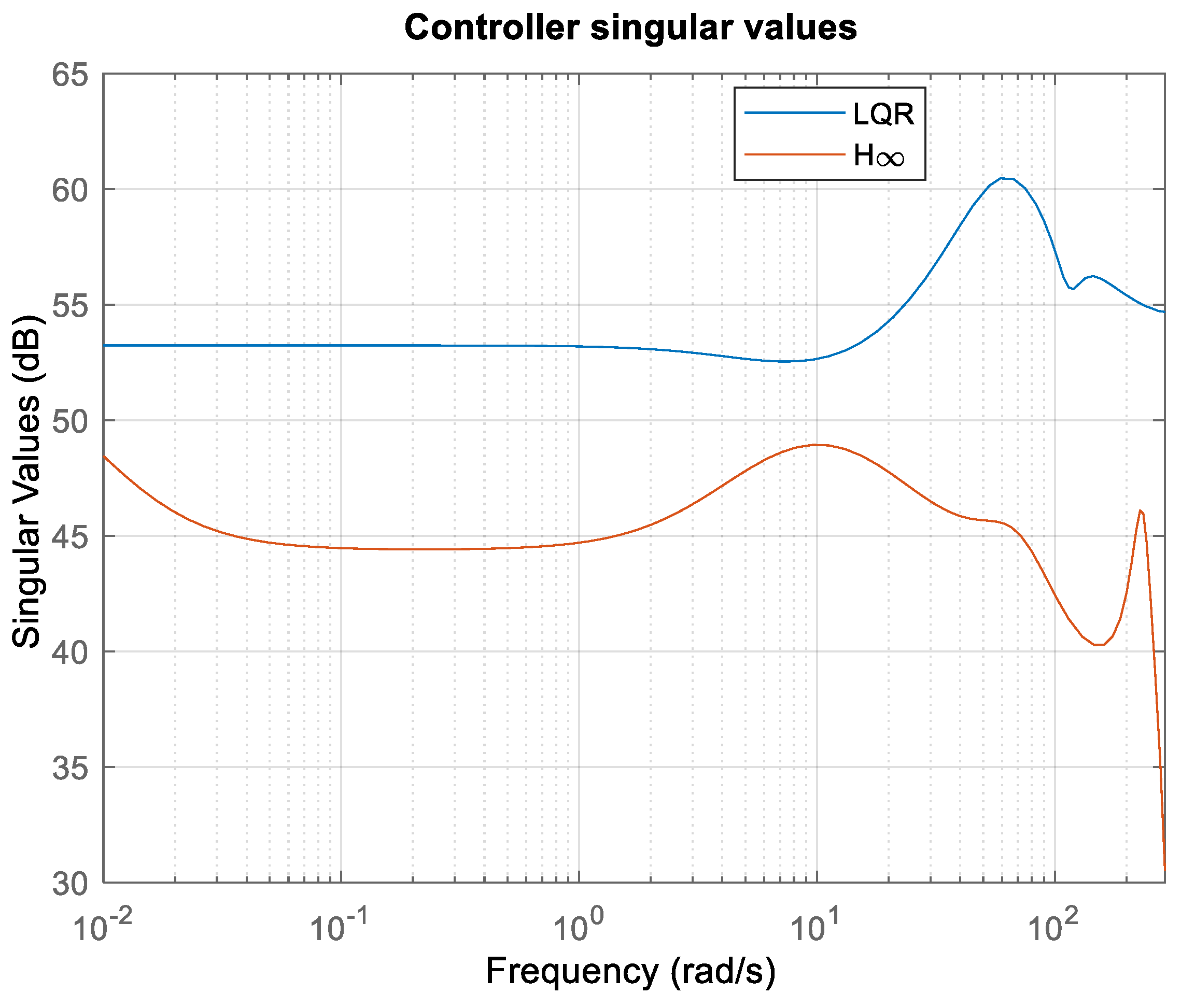 Processes 12 01797 g011