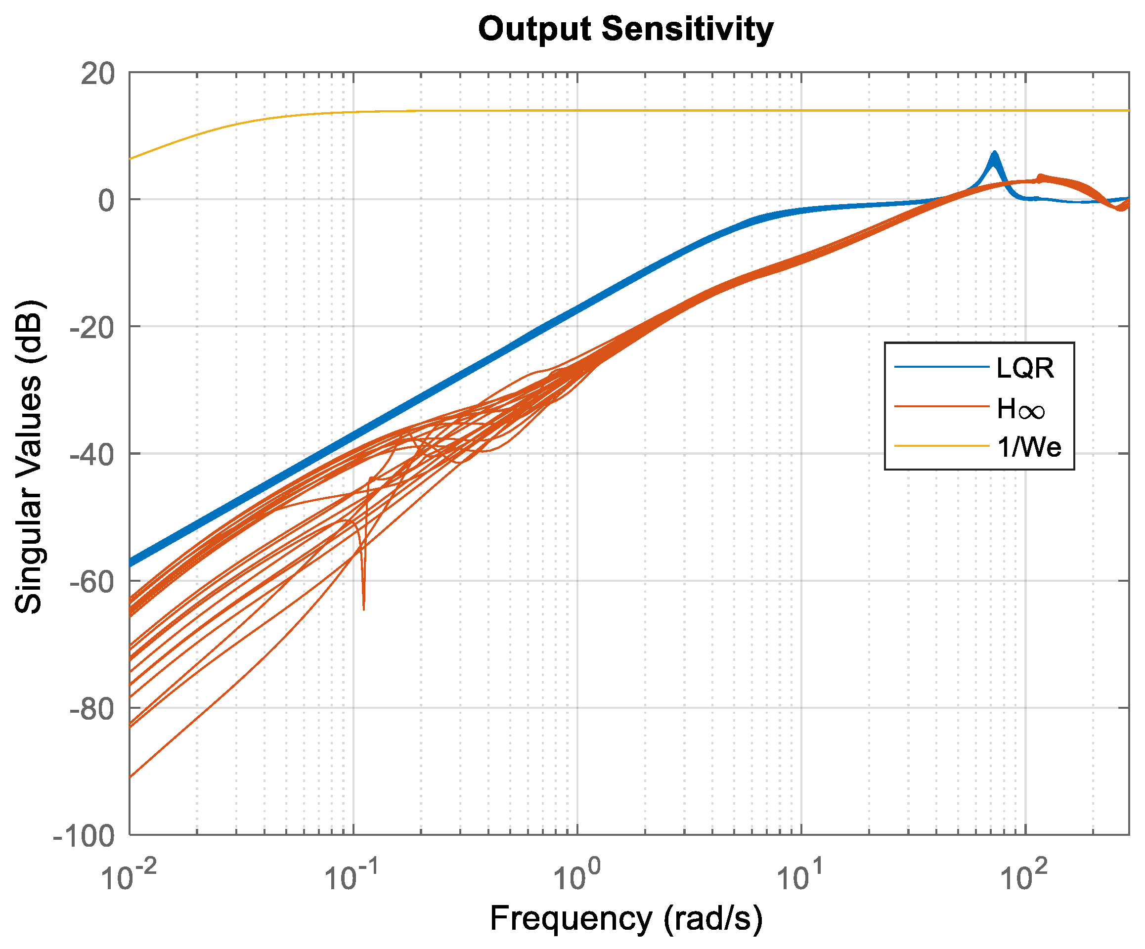 Processes 12 01797 g013