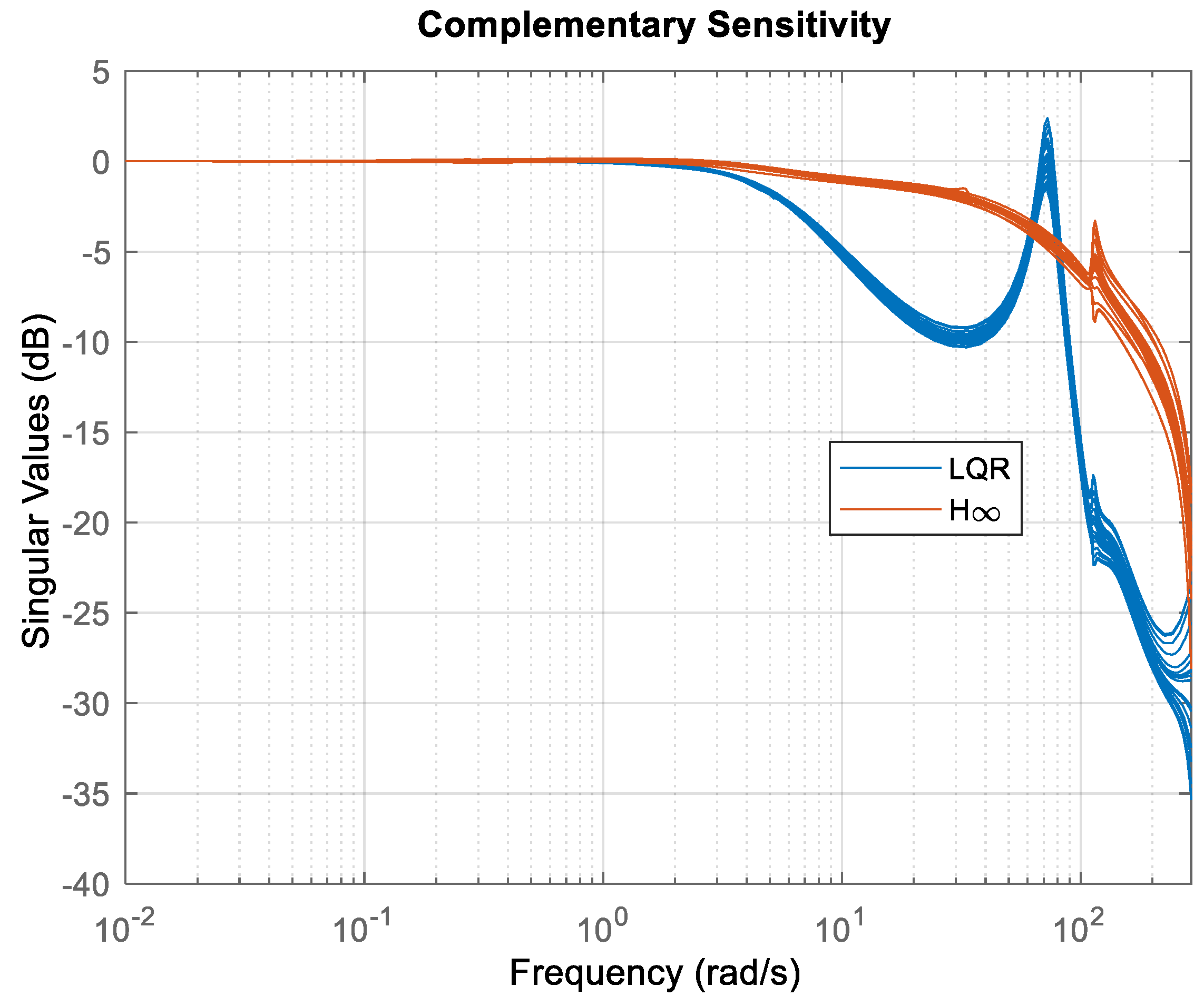 Processes 12 01797 g014