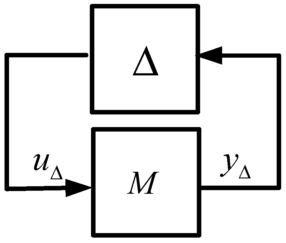 Processes 12 01797 g015