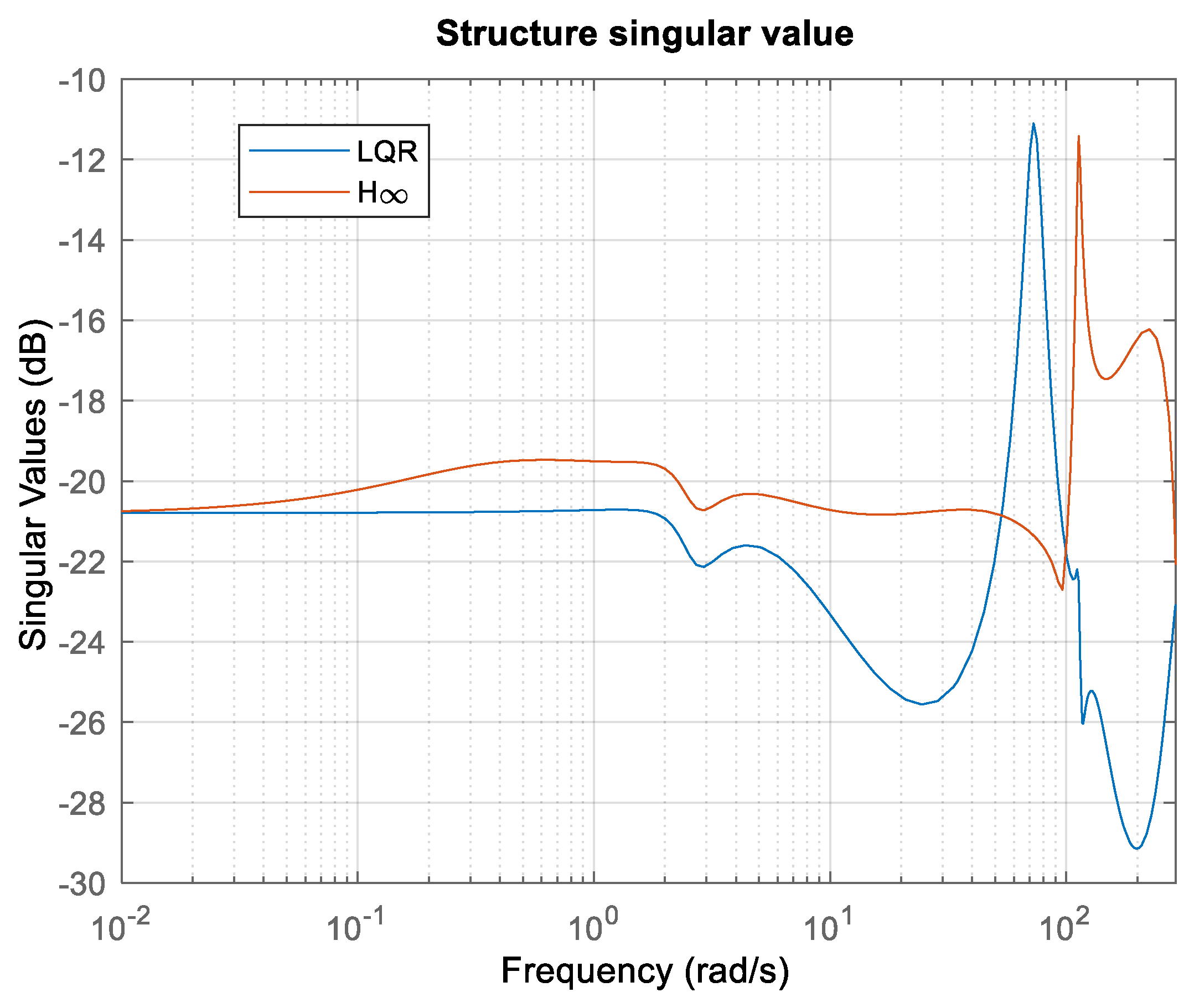 Processes 12 01797 g016