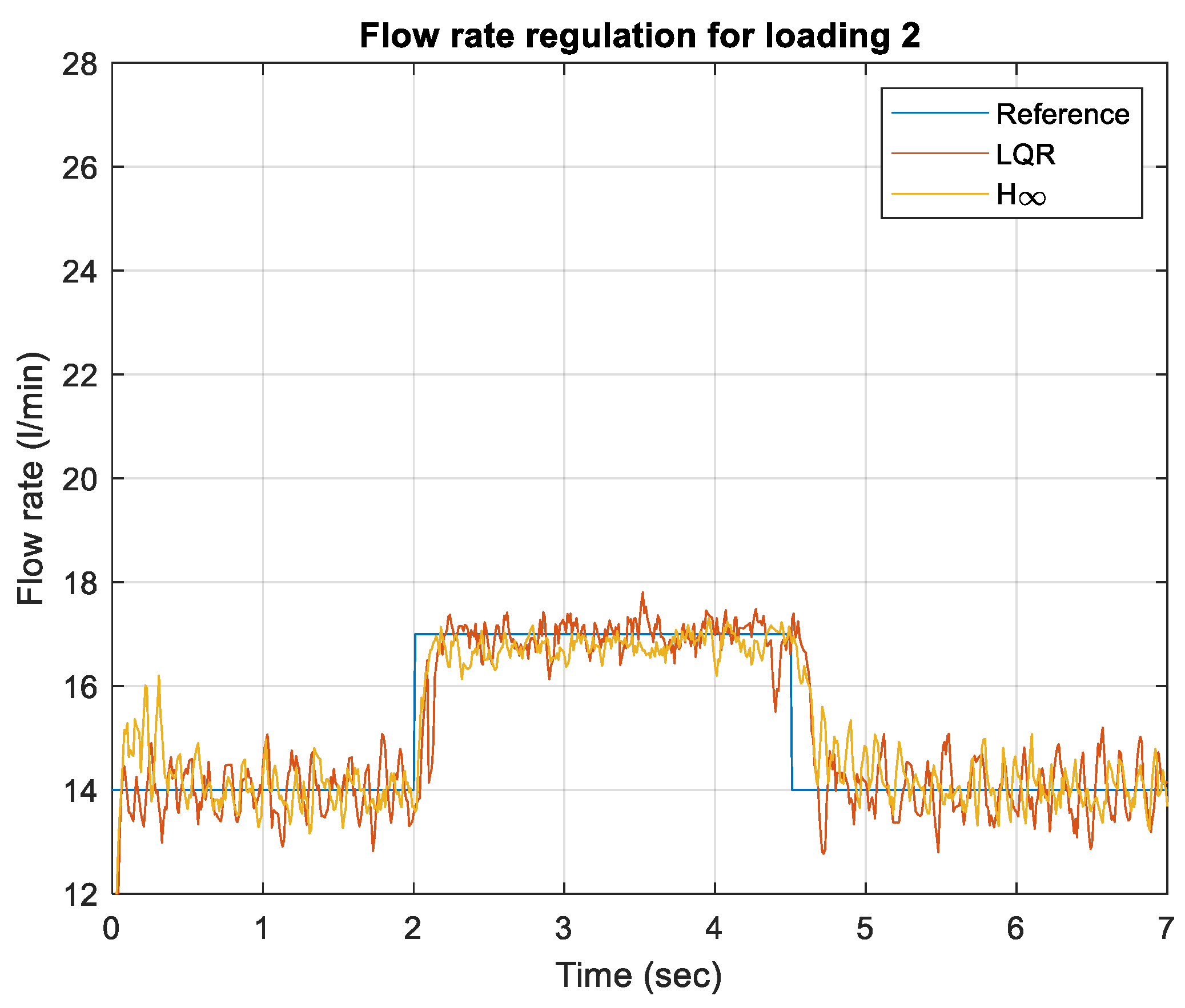 Processes 12 01797 g017