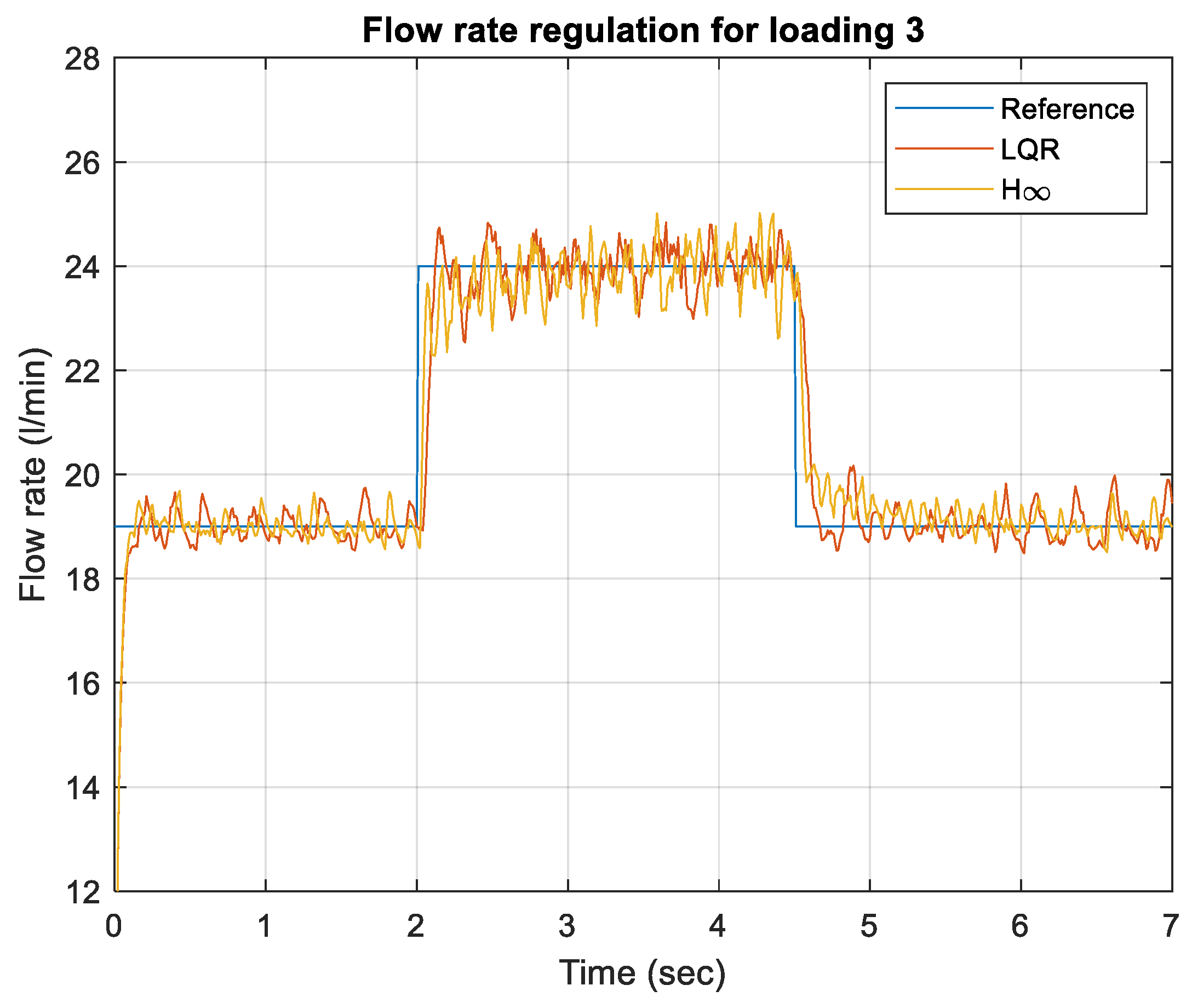 Processes 12 01797 g018