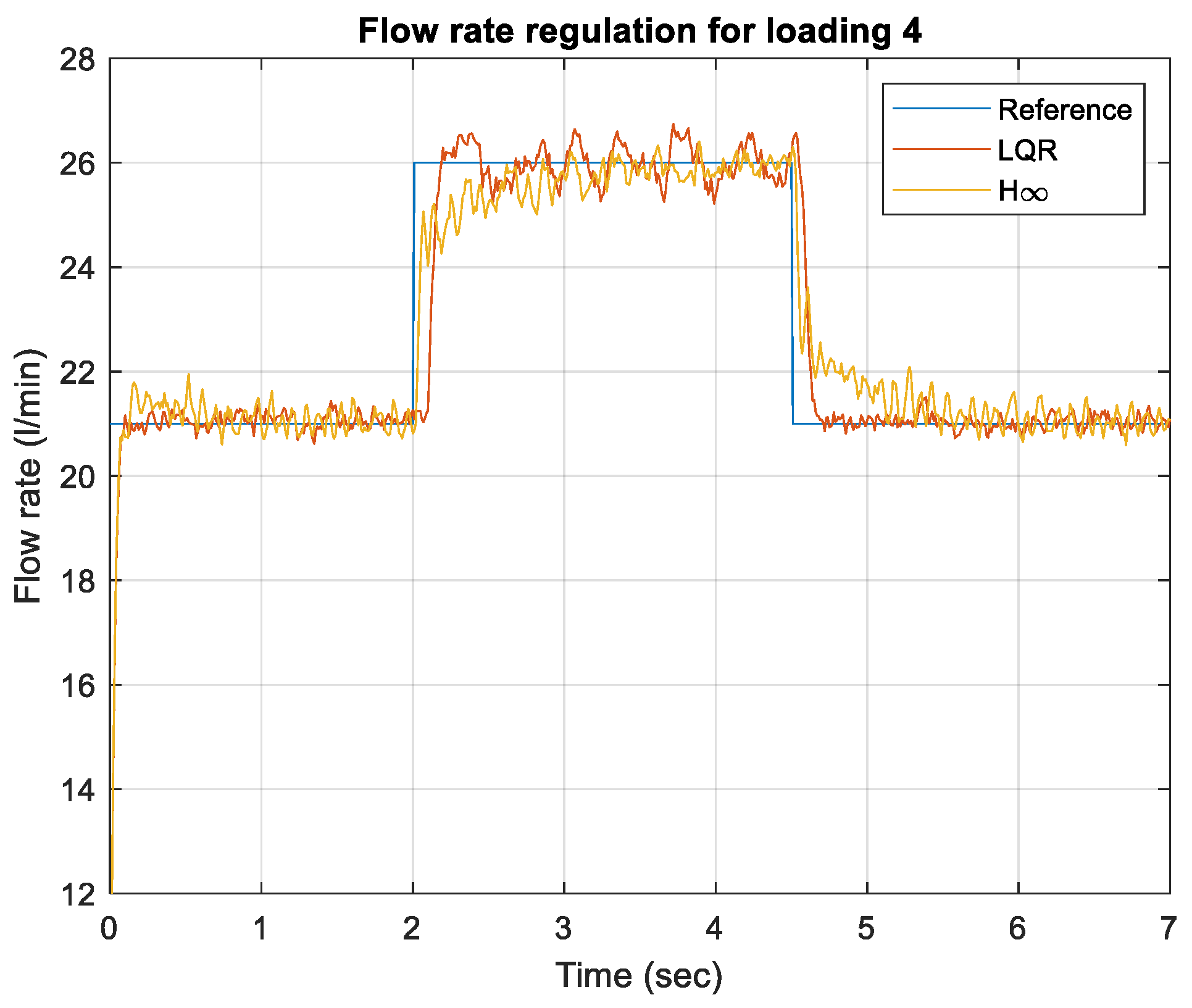 Processes 12 01797 g019