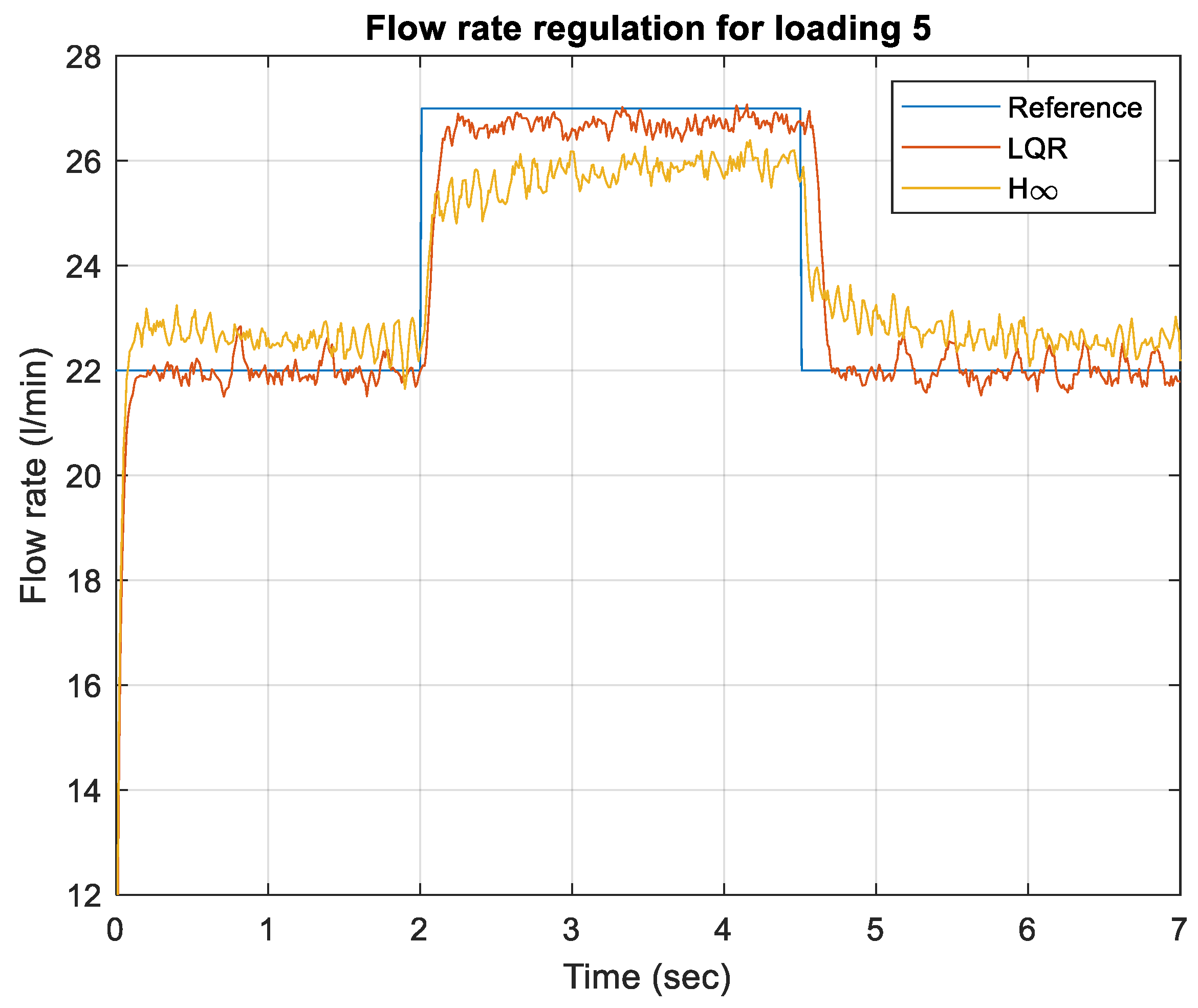 Processes 12 01797 g020