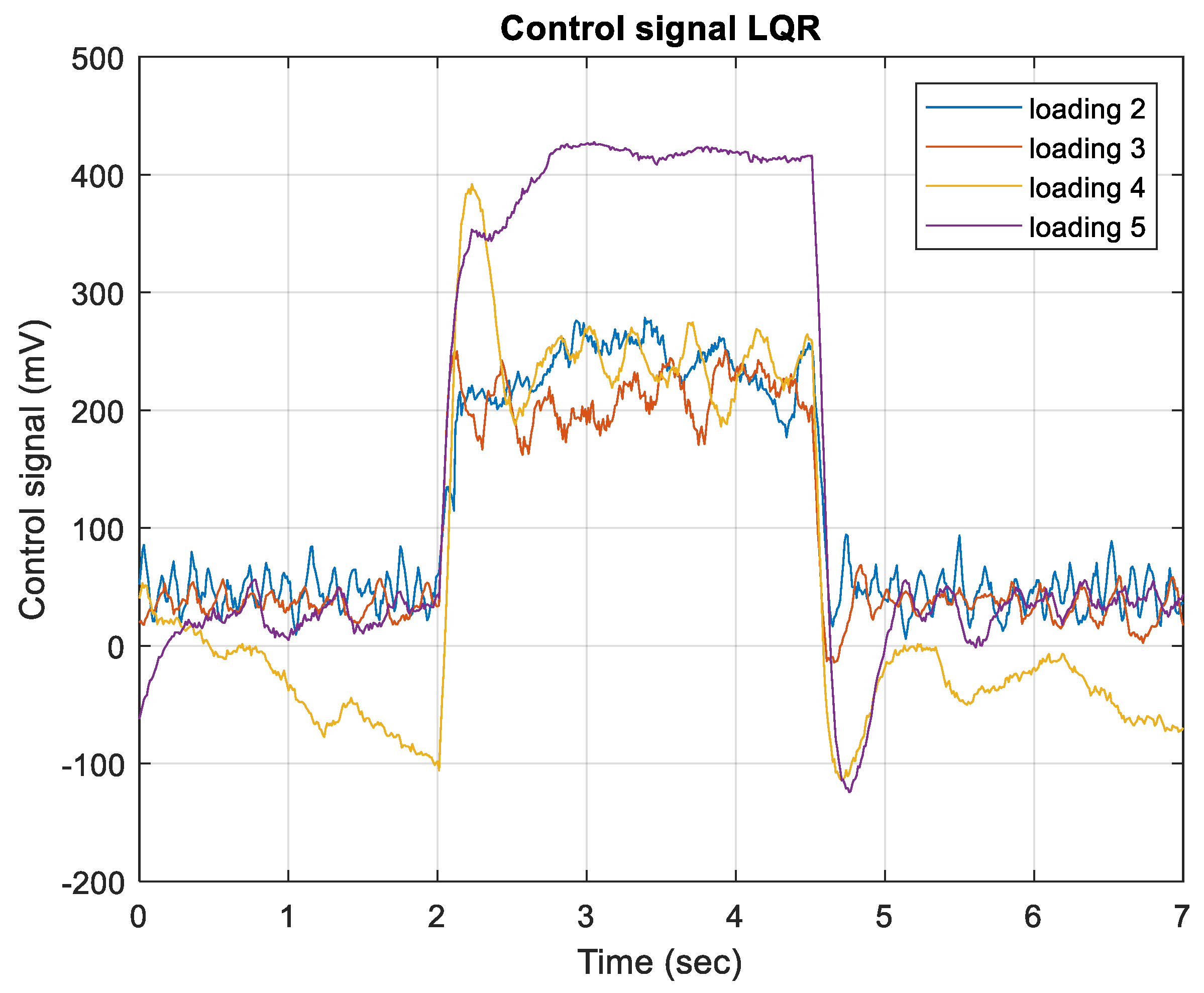 Processes 12 01797 g021