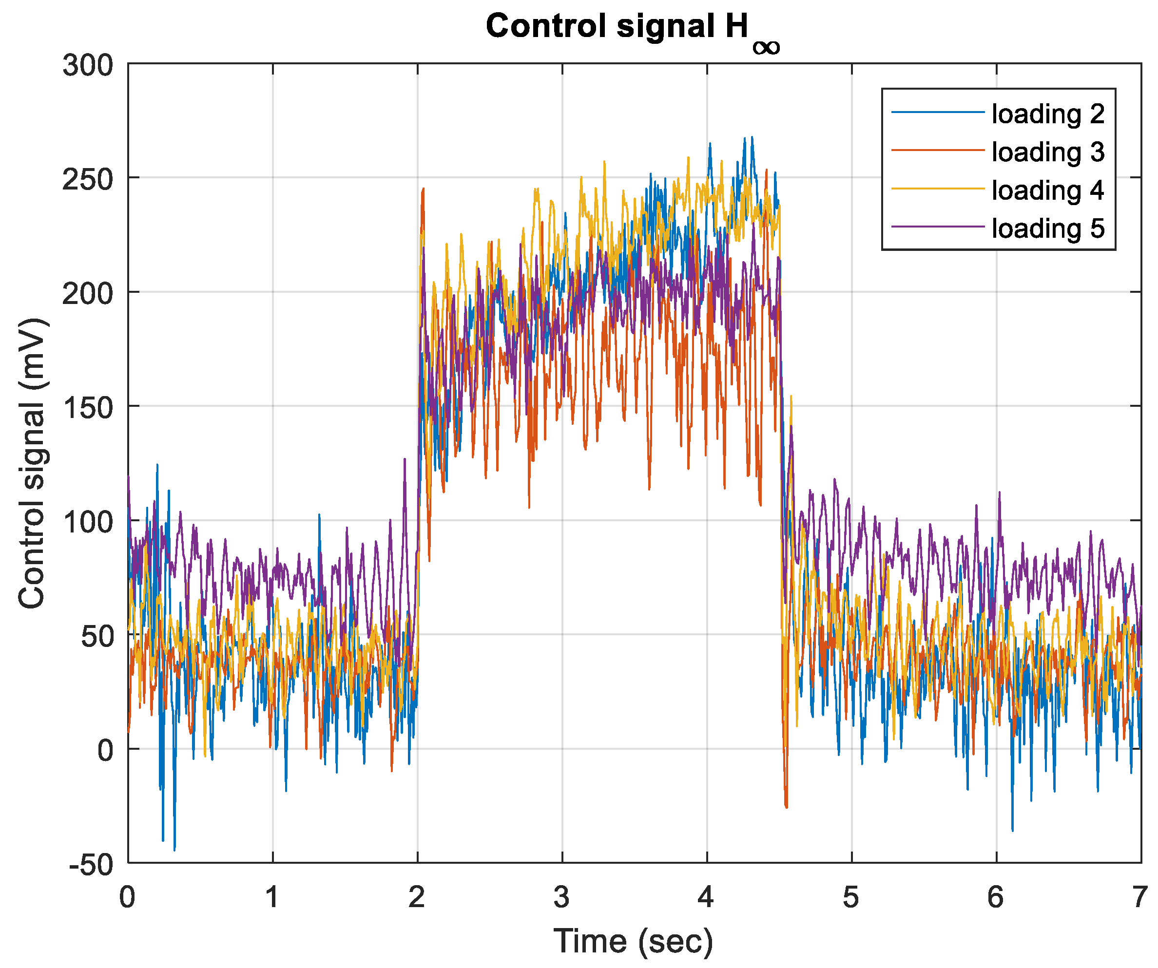 Processes 12 01797 g022