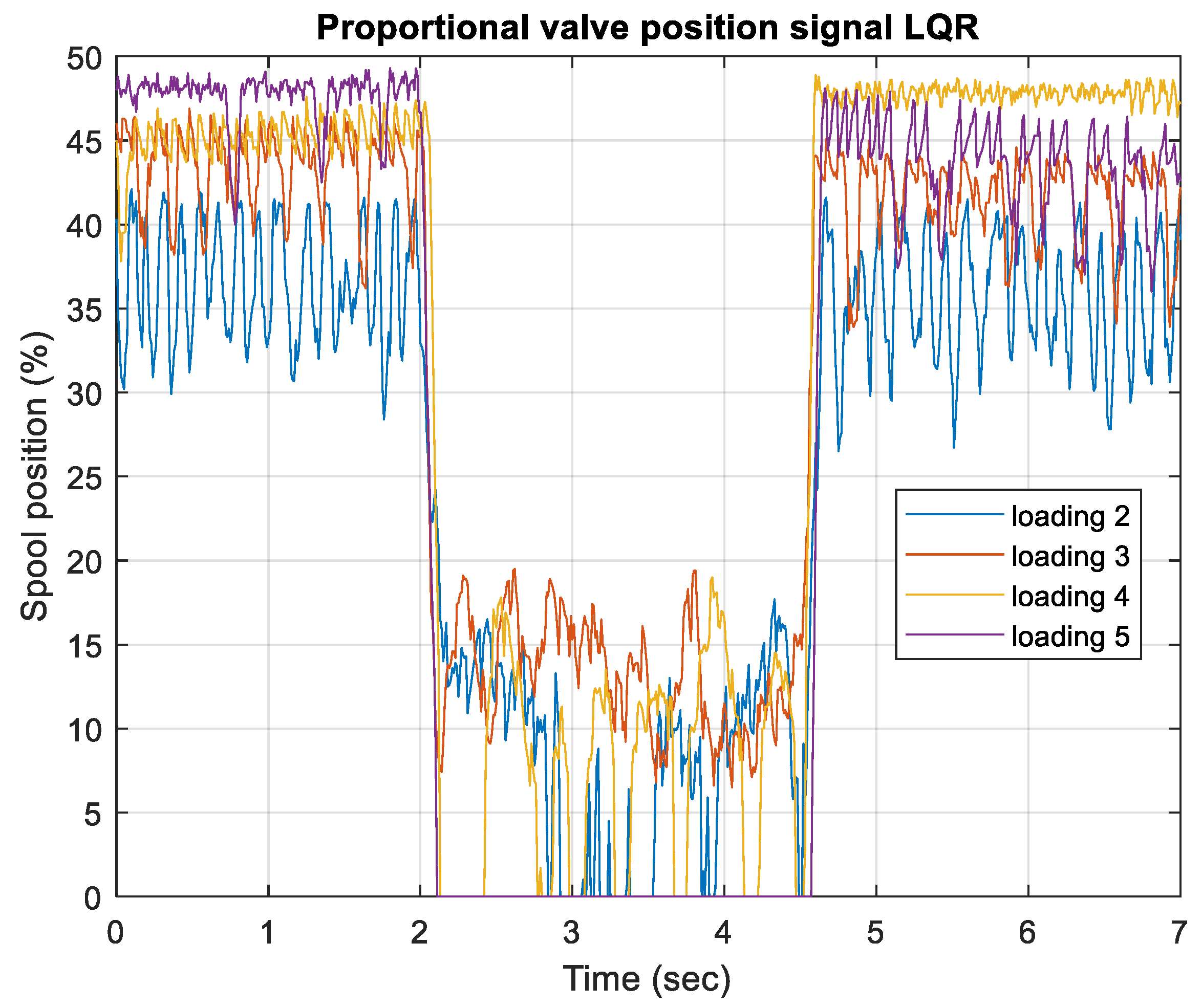 Processes 12 01797 g023