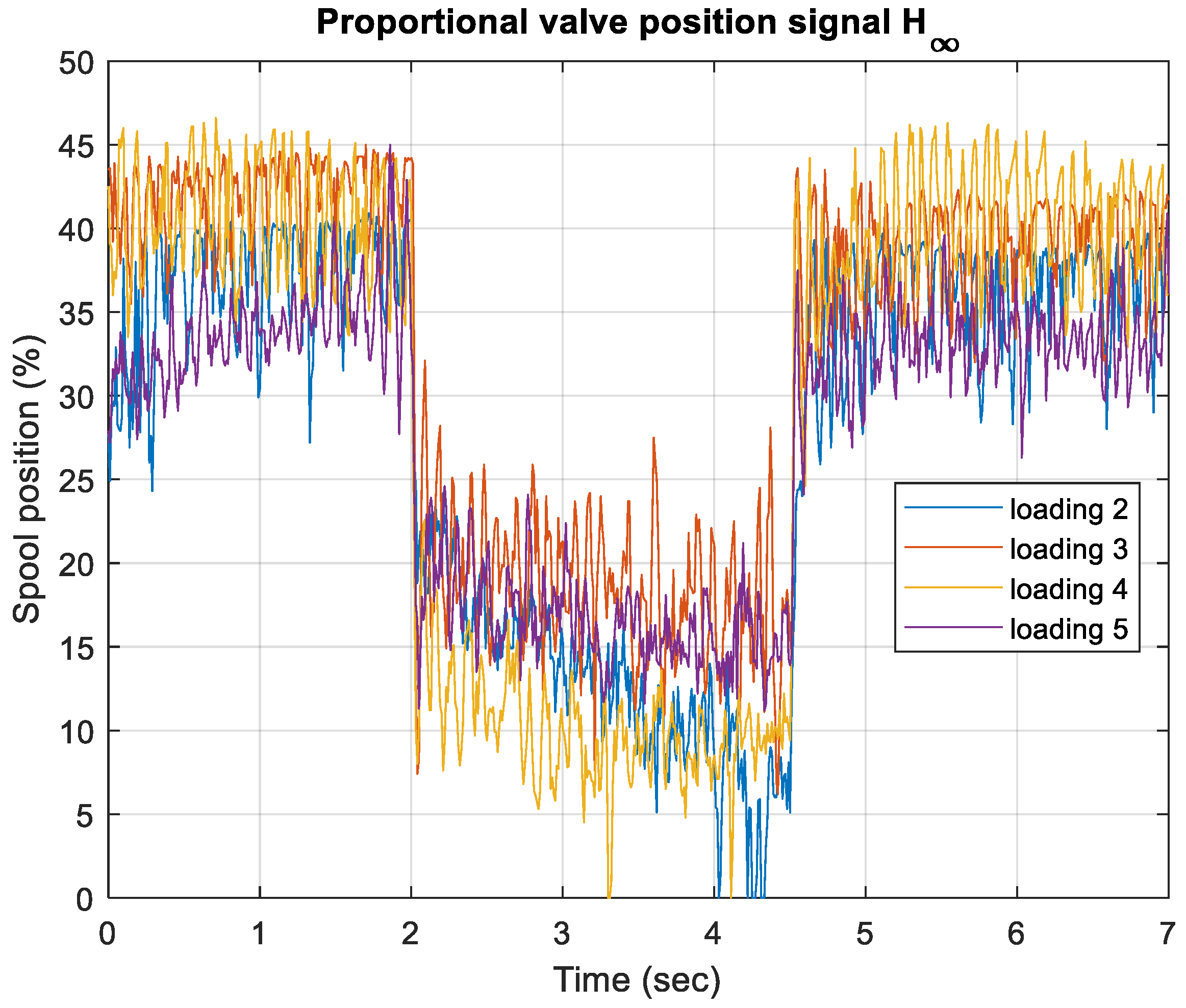 Processes 12 01797 g024