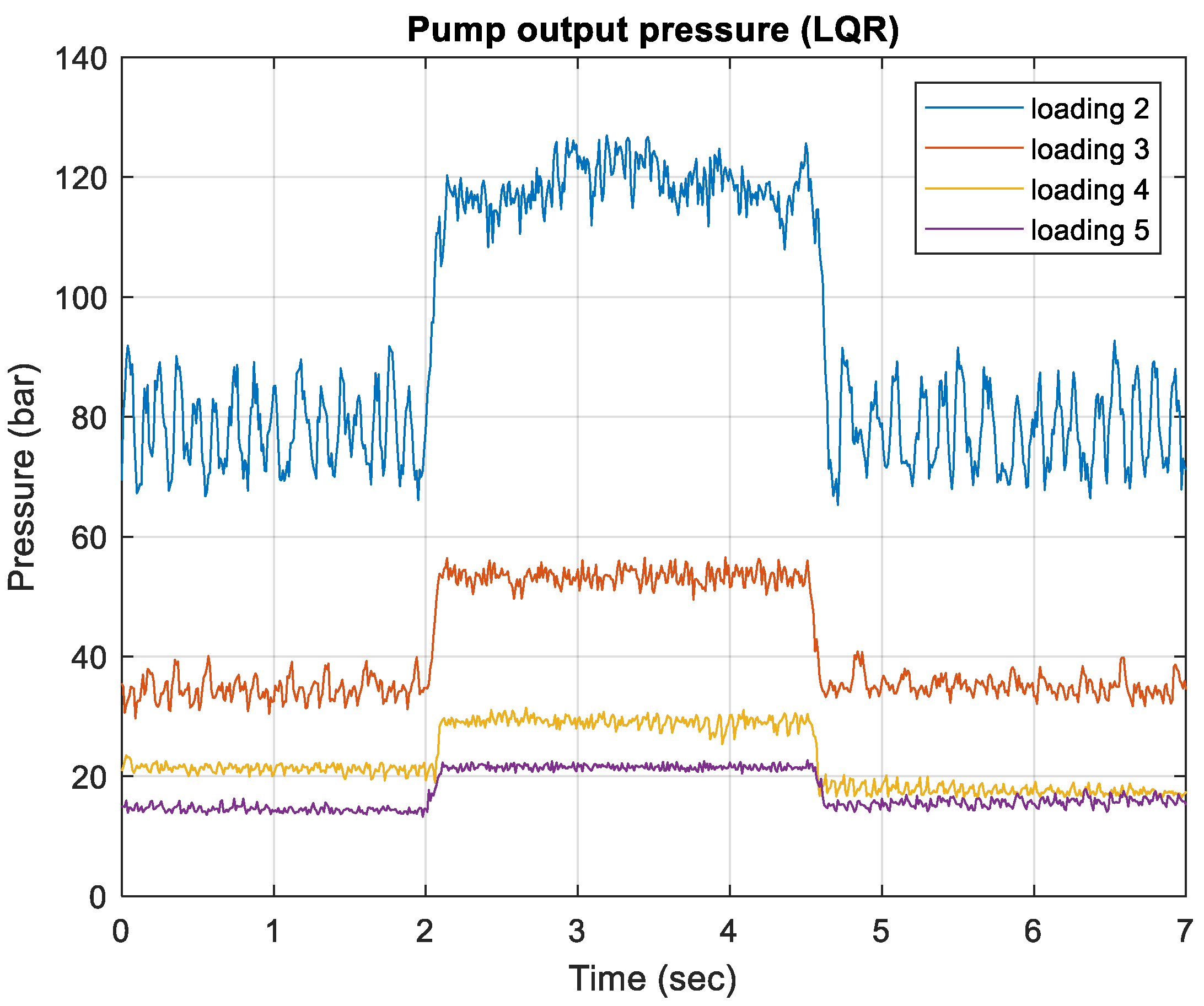 Processes 12 01797 g025