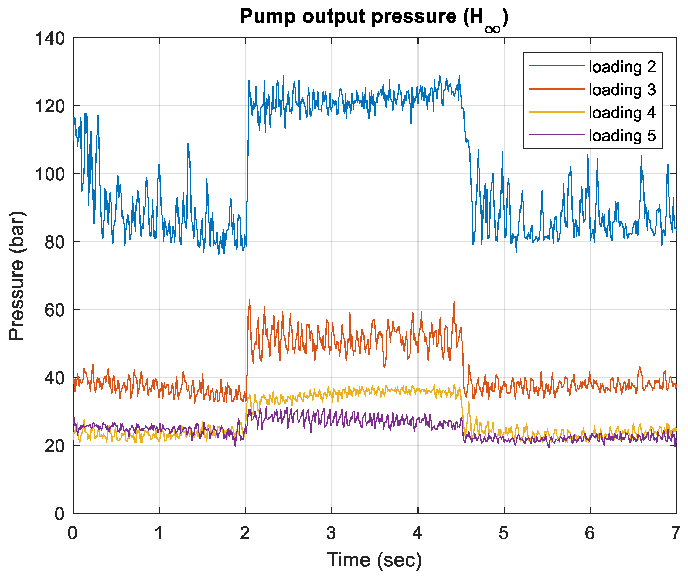 Processes 12 01797 g026