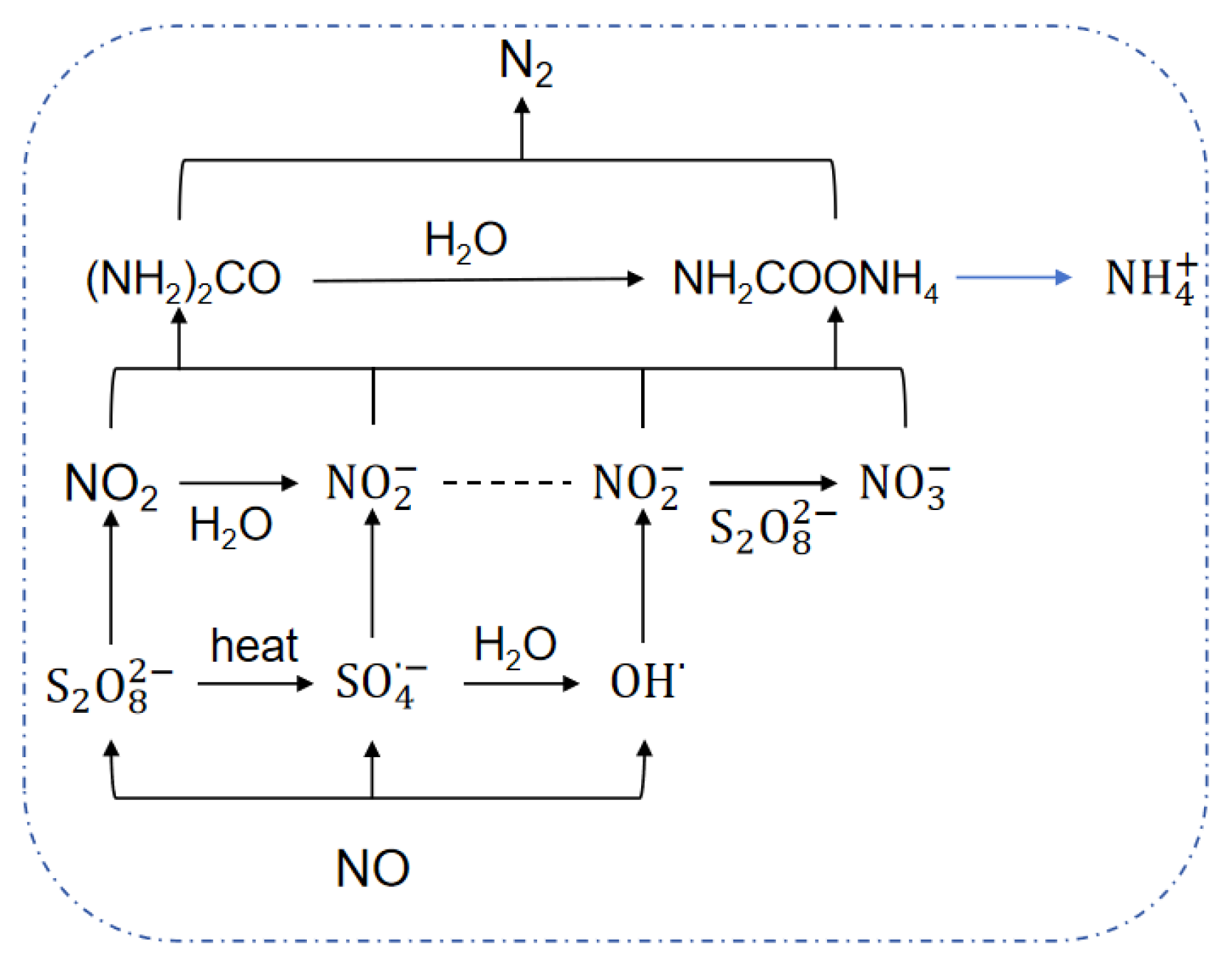 Processes 12 01798 g007