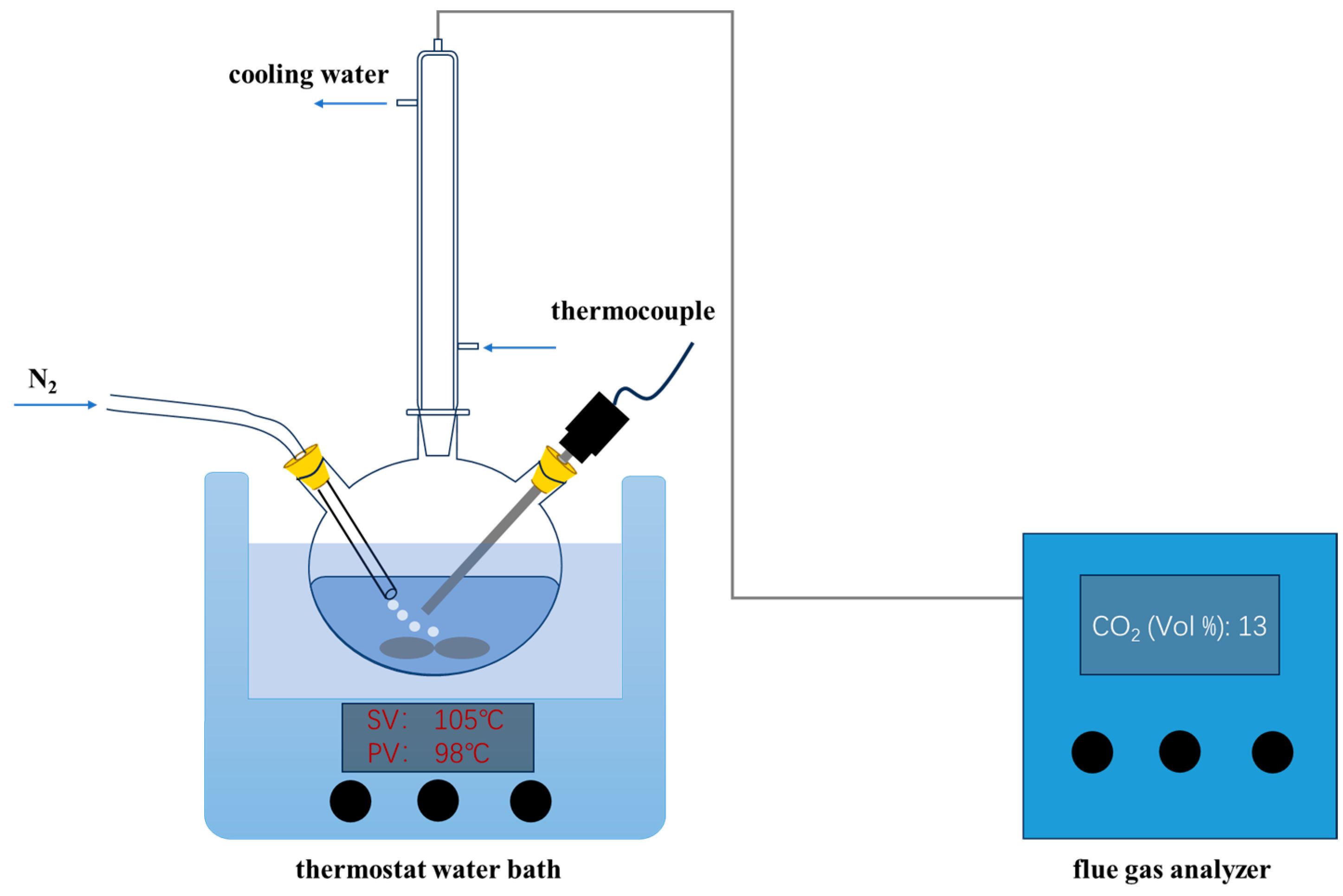 Processes 12 01801 g001