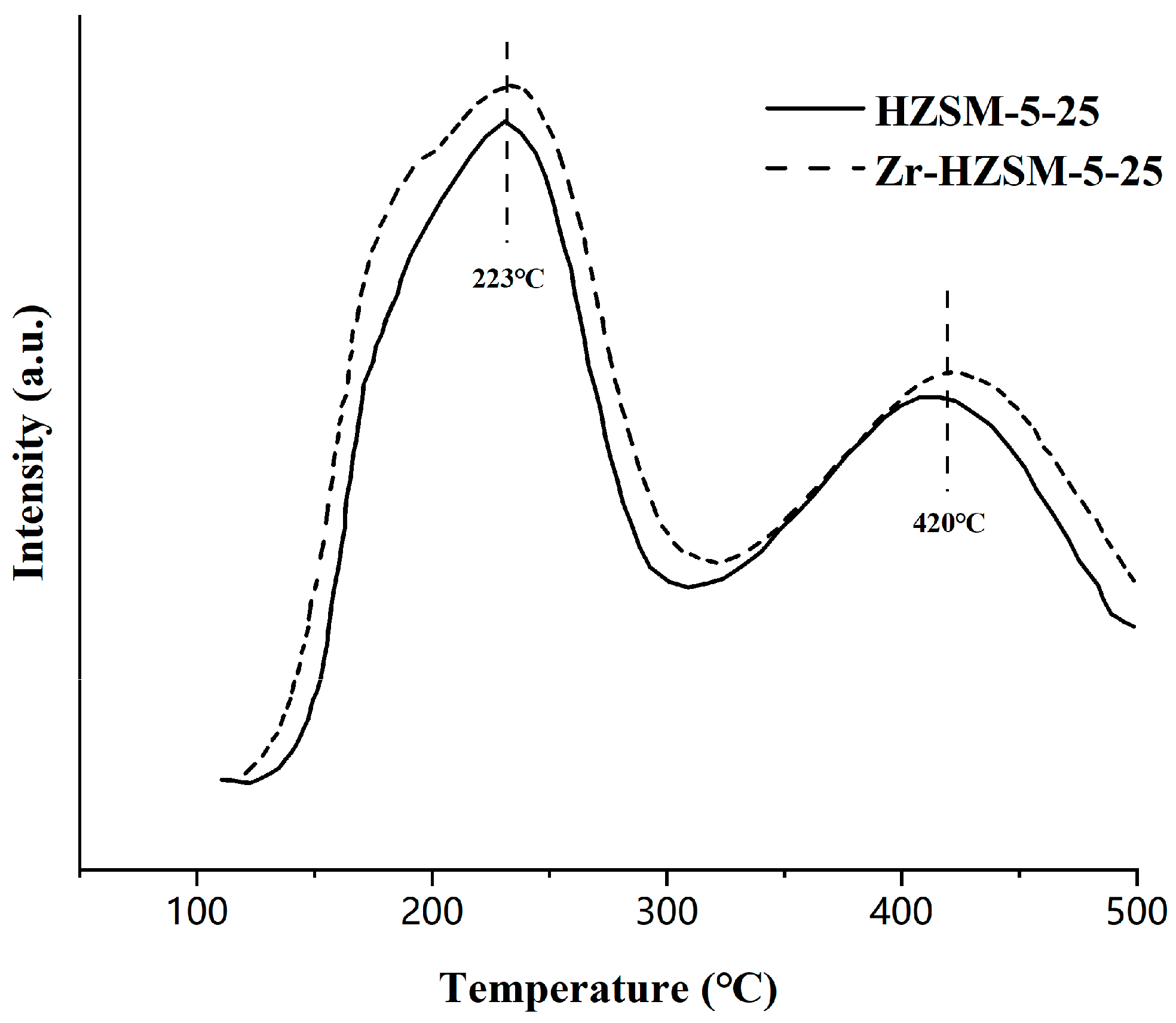 Processes 12 01801 g004