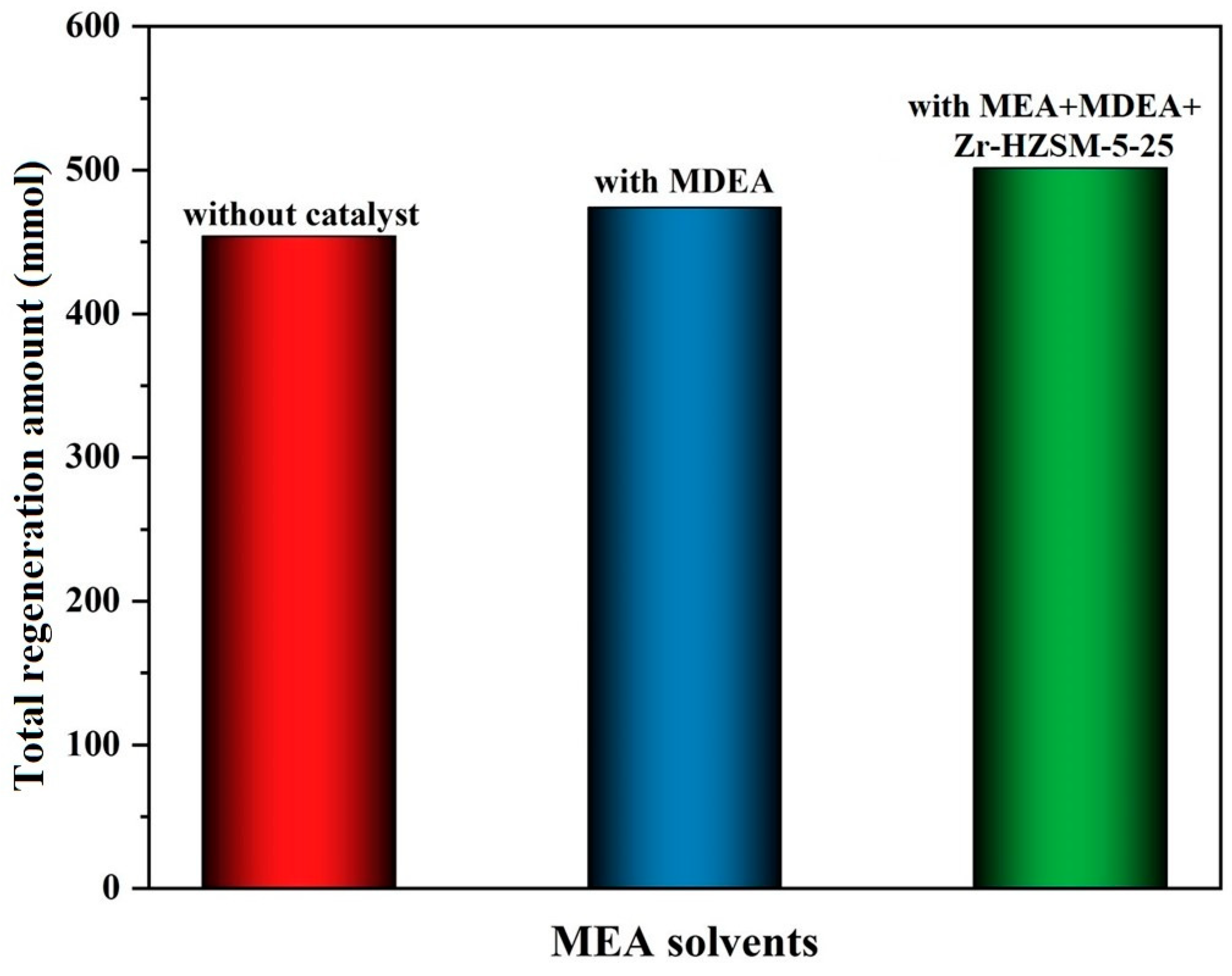 Processes 12 01801 g009
