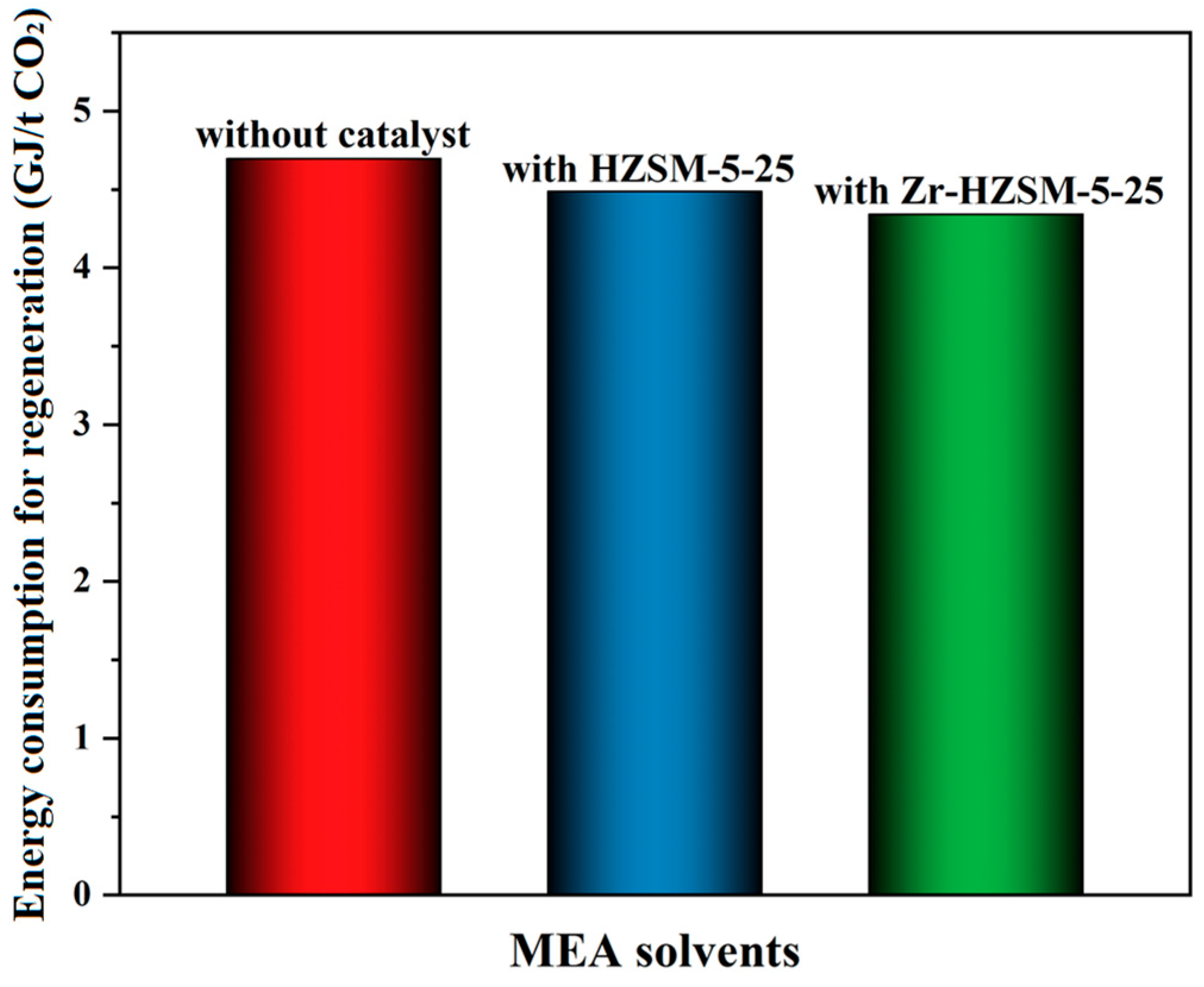 Processes 12 01801 g011