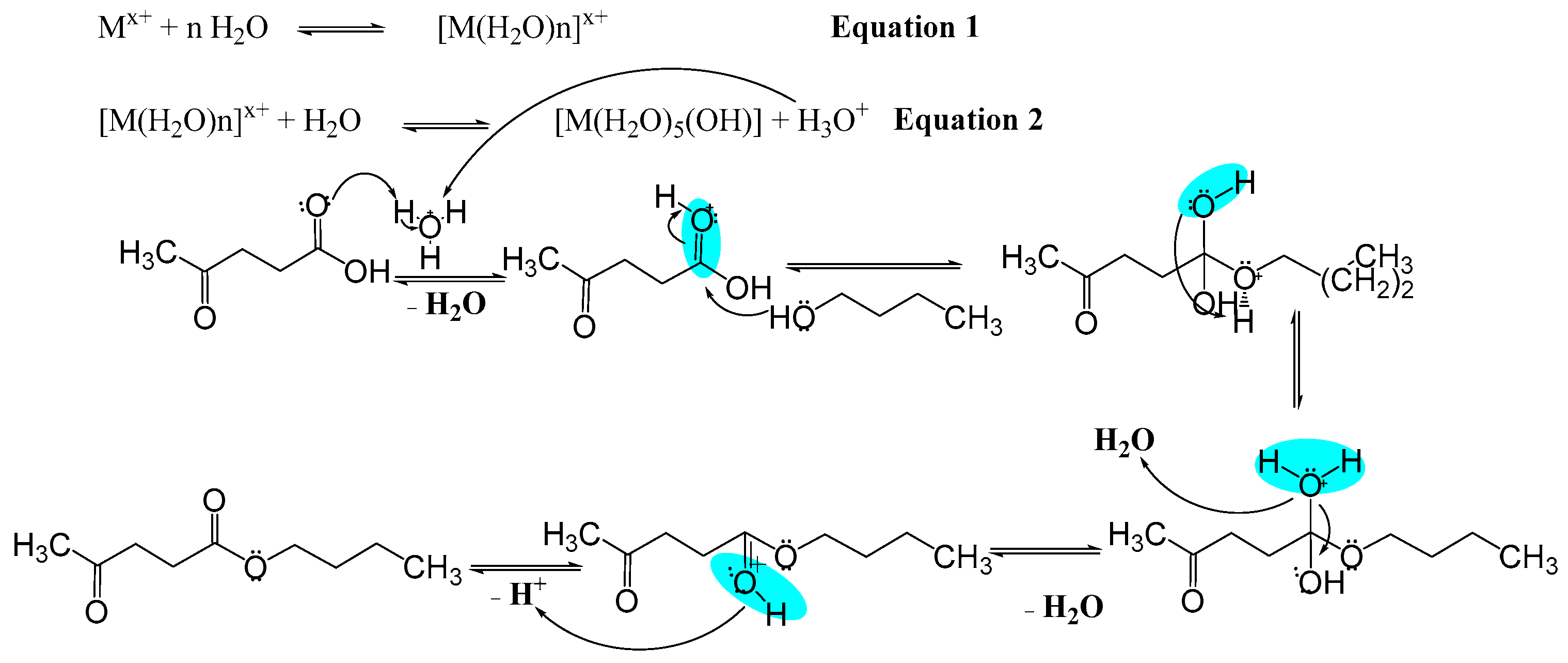 Processes 12 01802 sch001