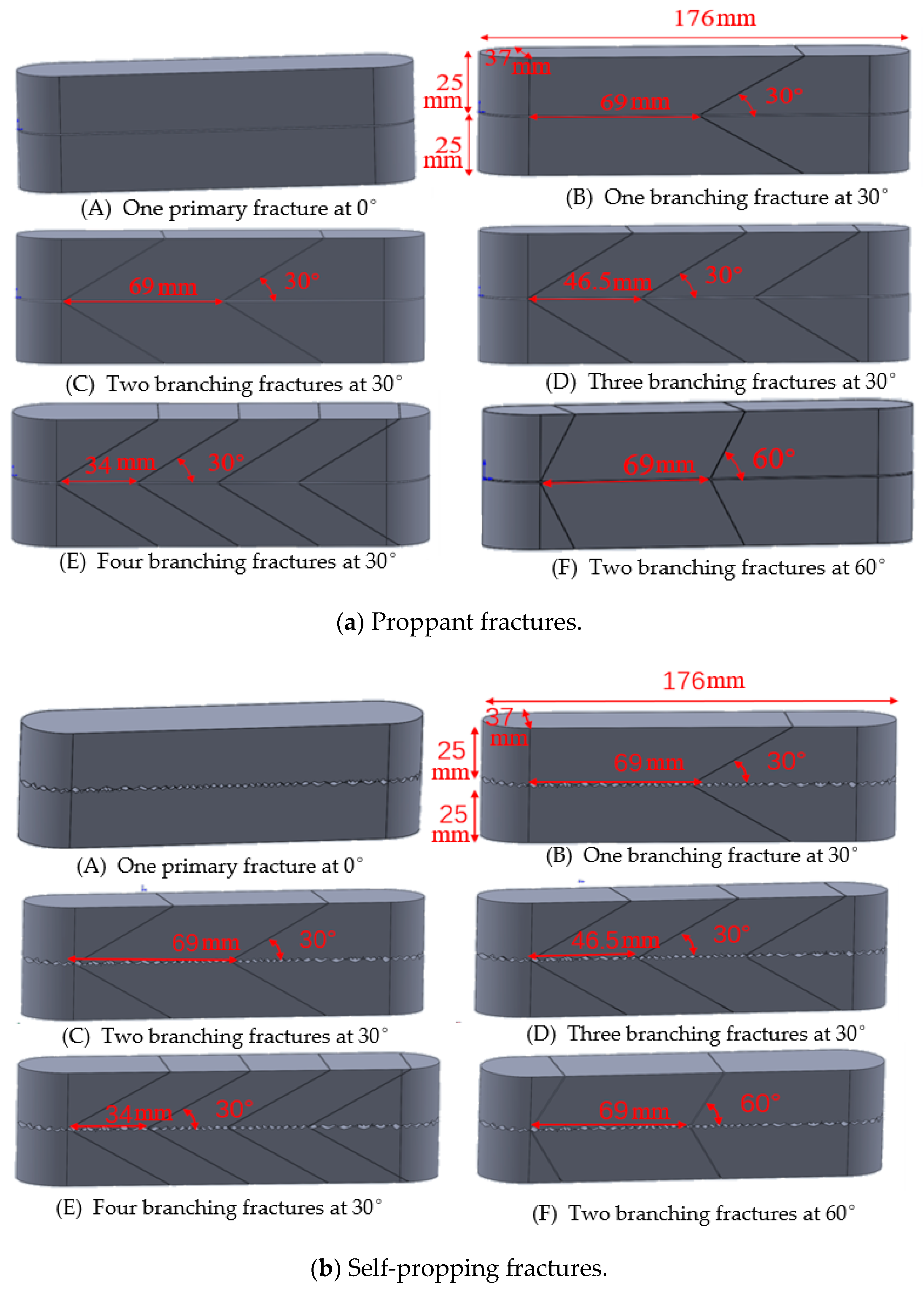 Processes 12 01803 g002