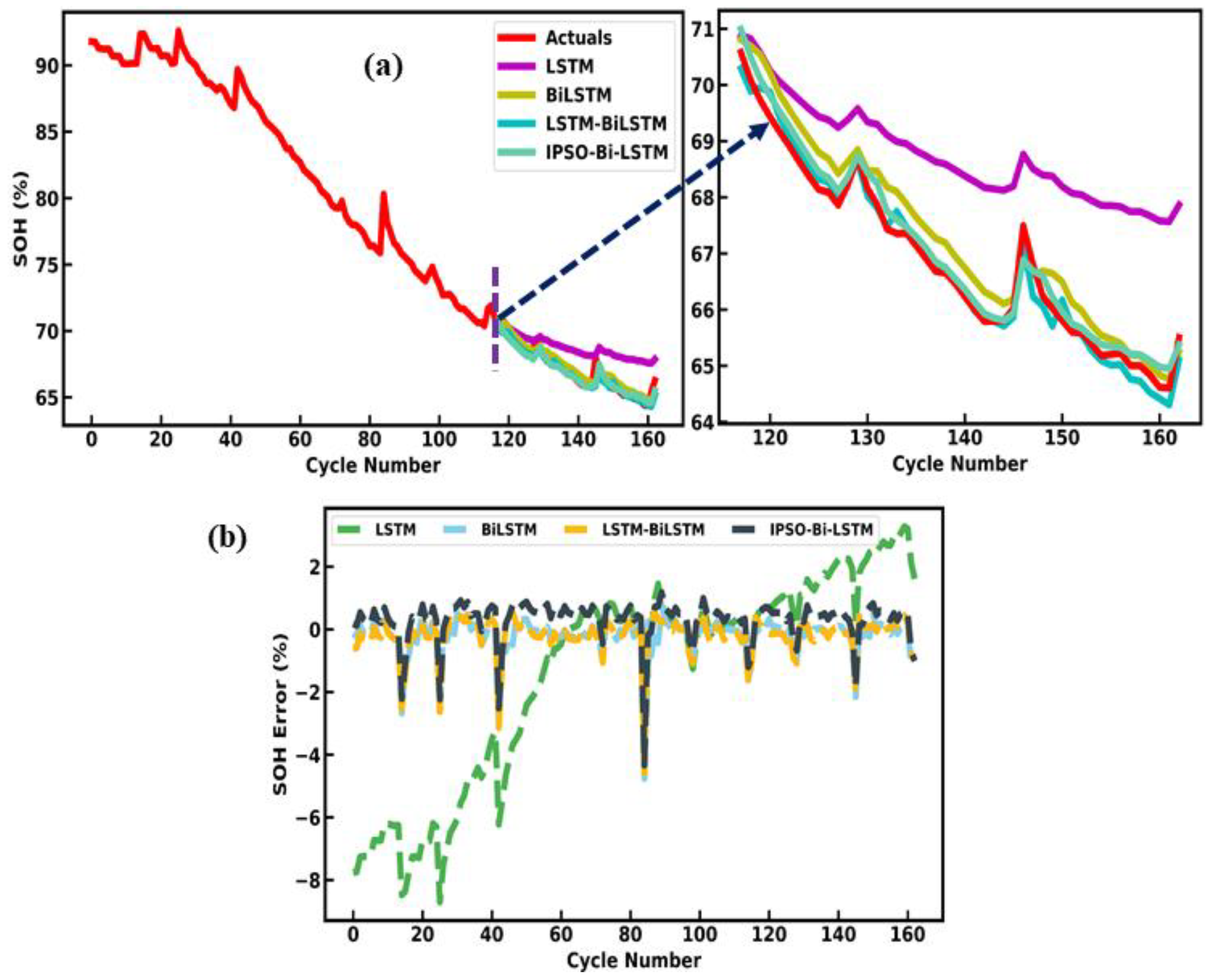 Processes 12 01806 g007