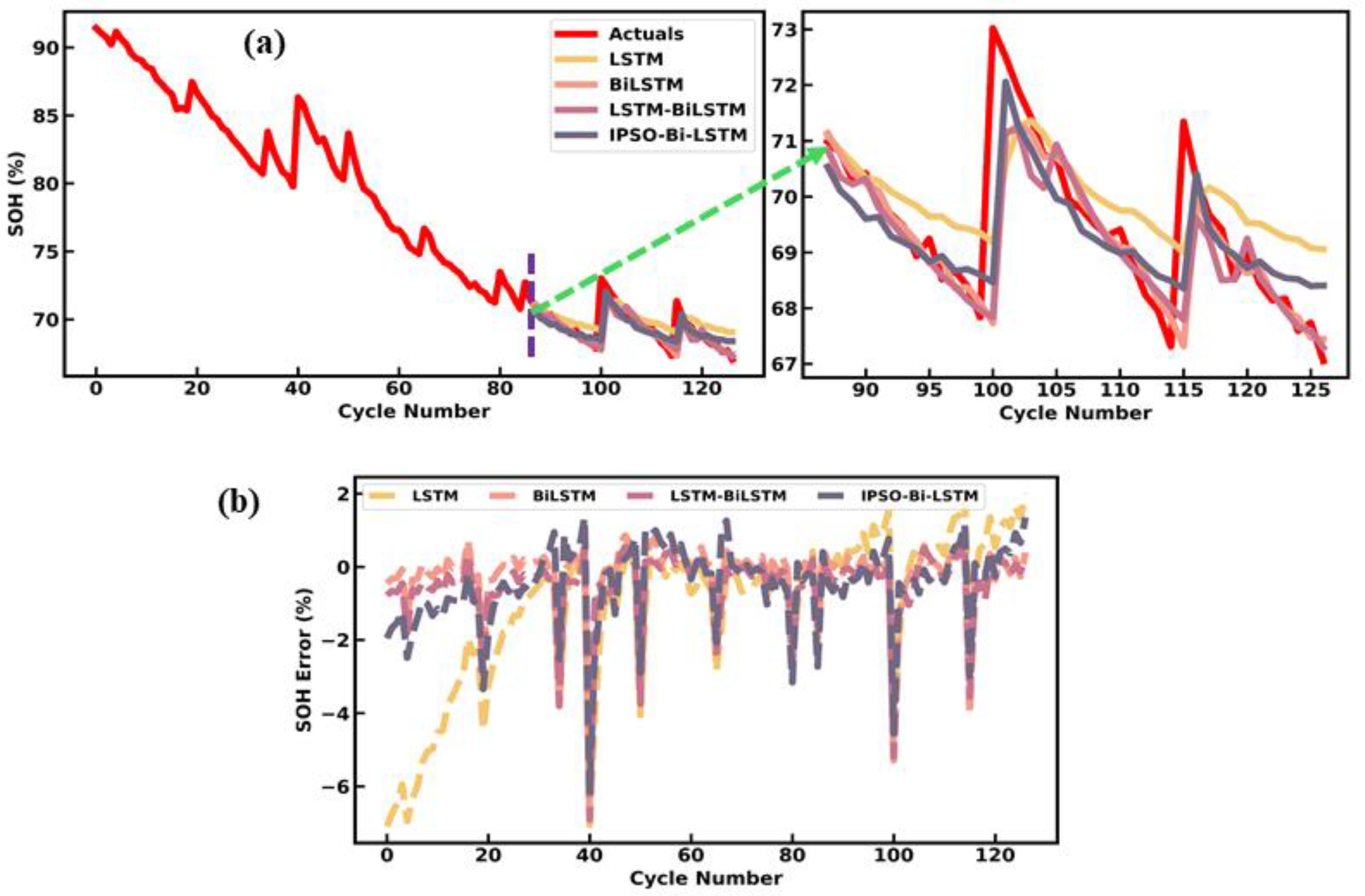 Processes 12 01806 g010