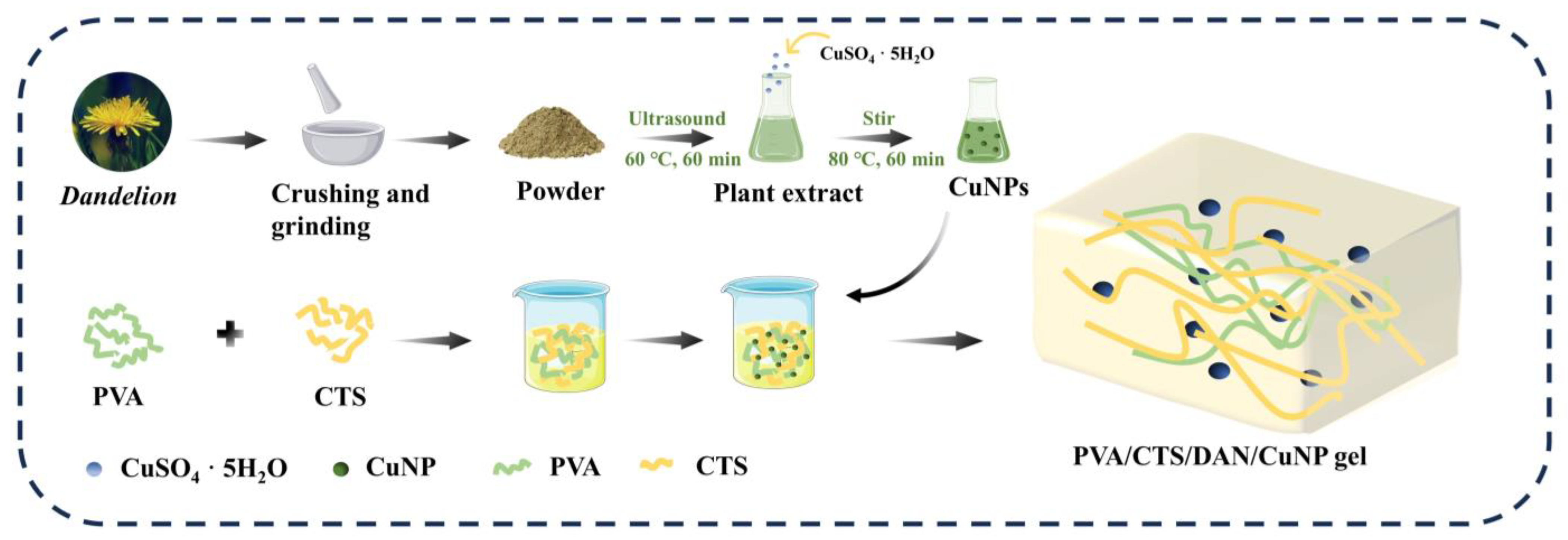 Processes 12 01809 g001