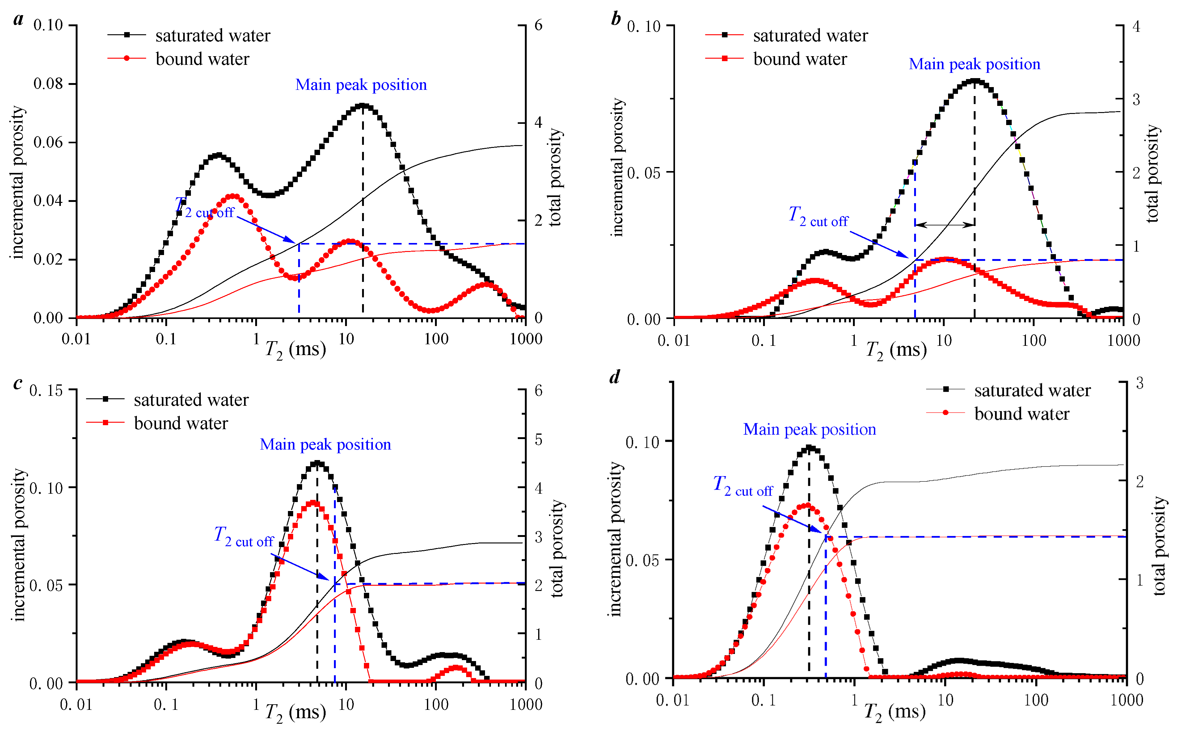 Processes 12 01811 g001