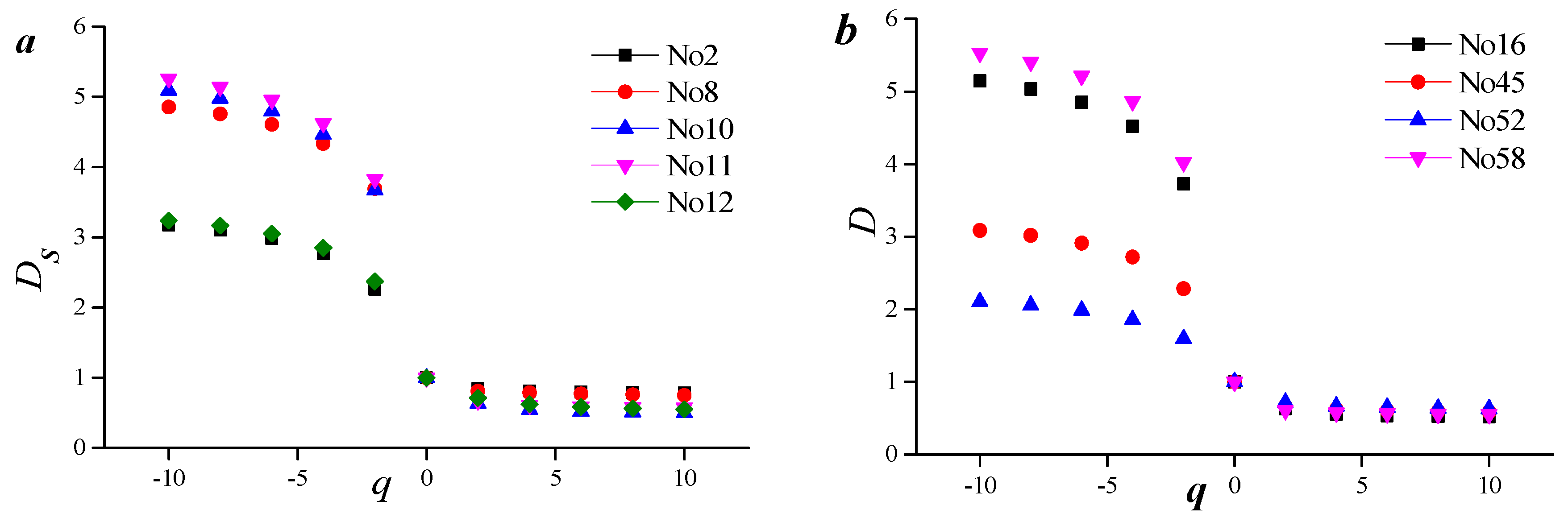 Processes 12 01811 g003