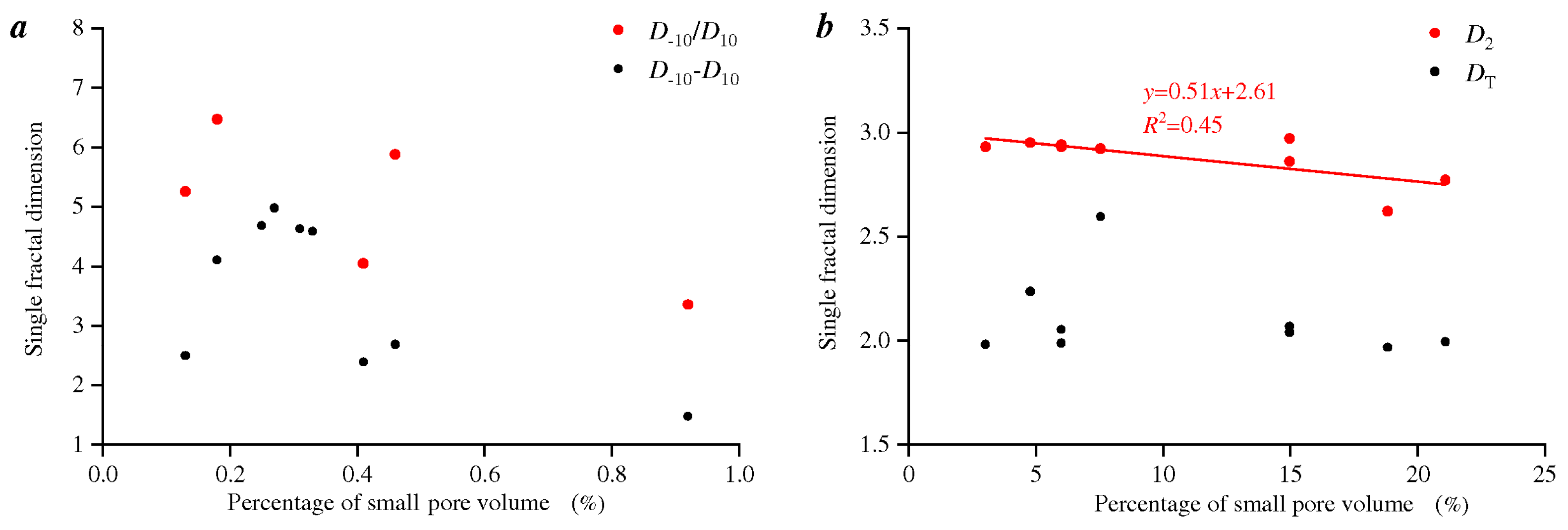 Processes 12 01811 g008