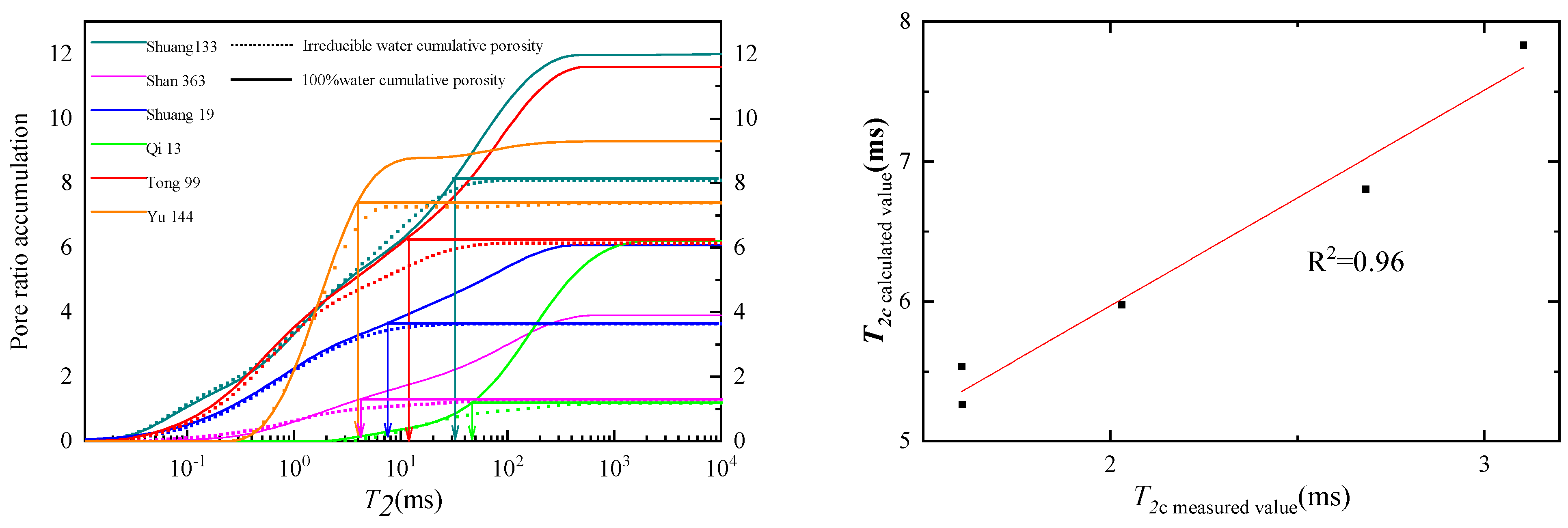 Processes 12 01811 g010