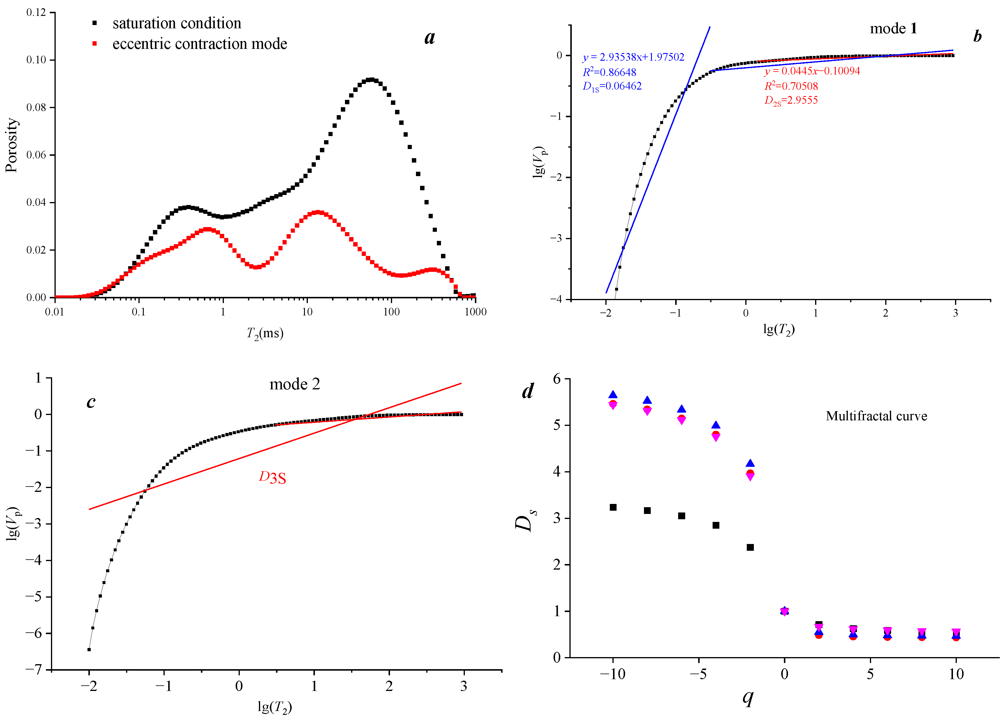 Processes 12 01812 g001