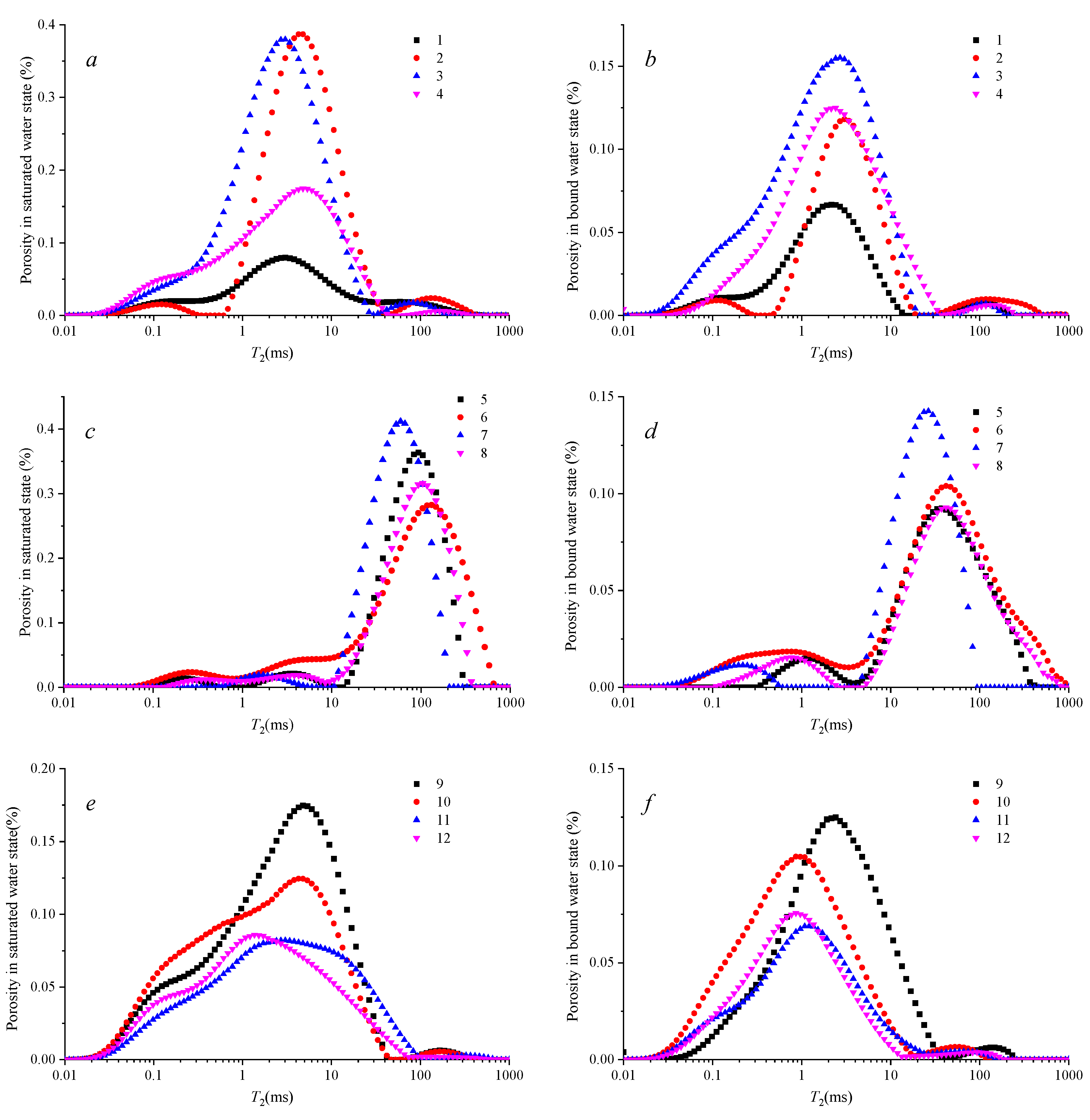 Processes 12 01812 g002