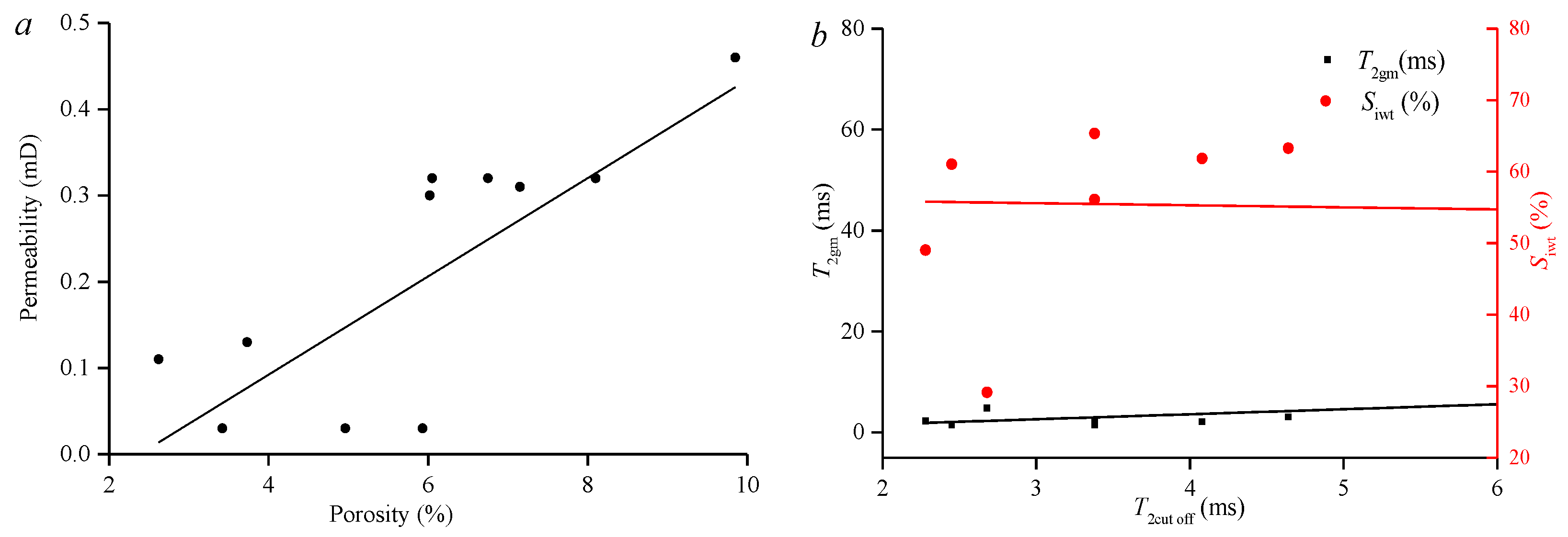 Processes 12 01812 g003