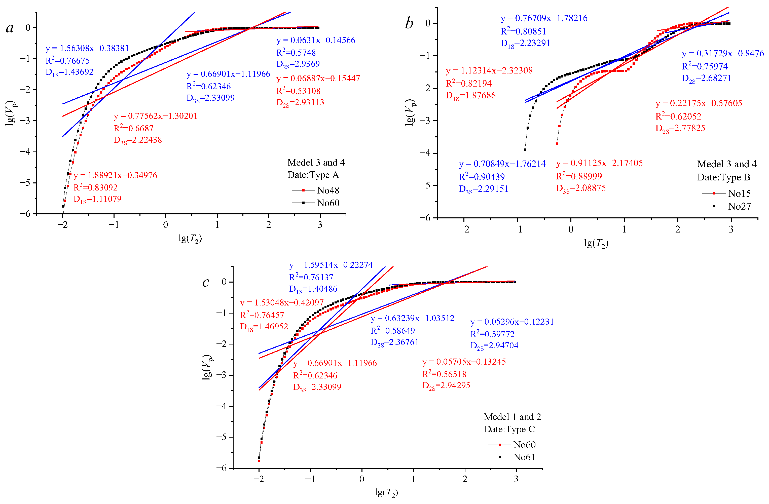 Processes 12 01812 g004