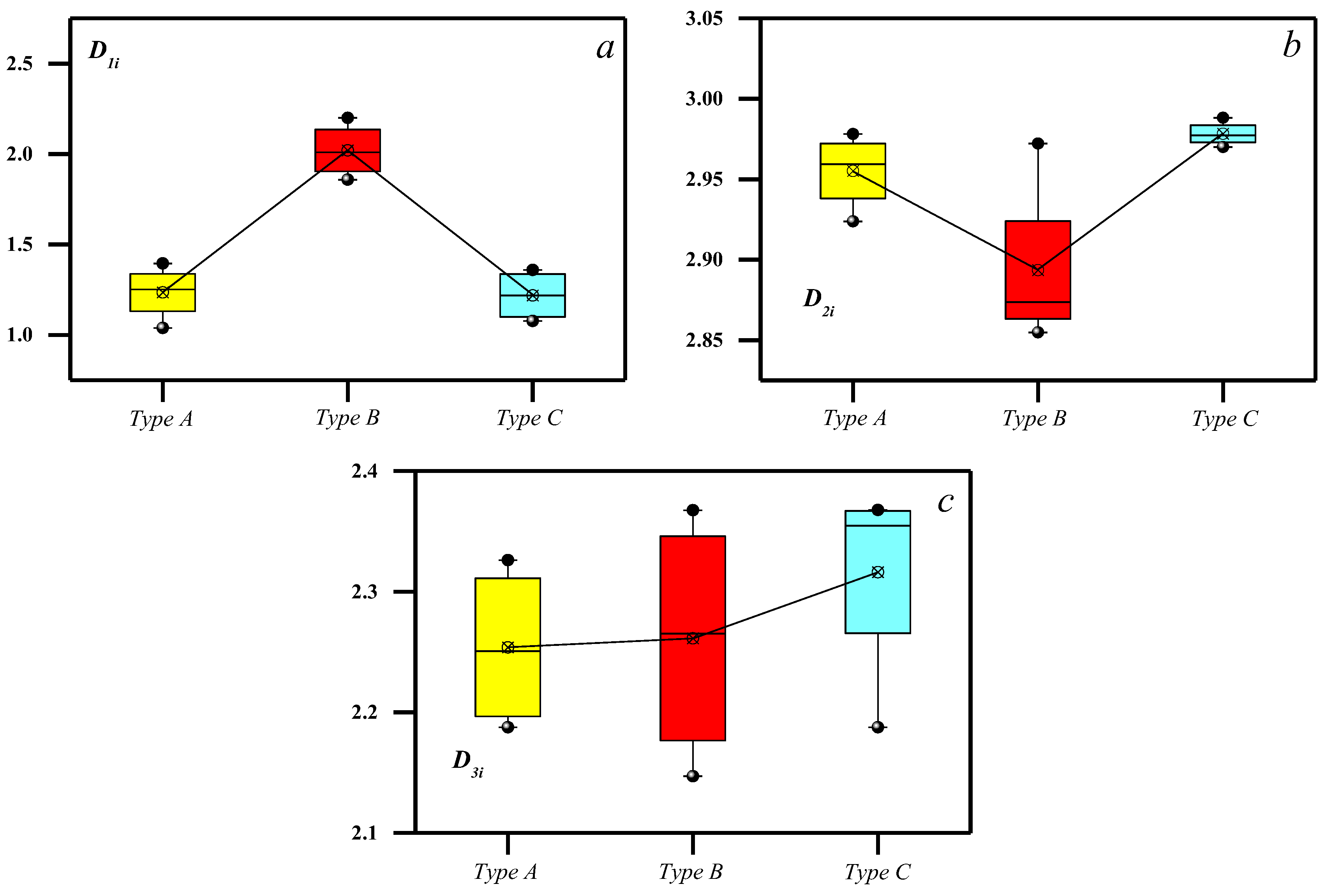 Processes 12 01812 g008