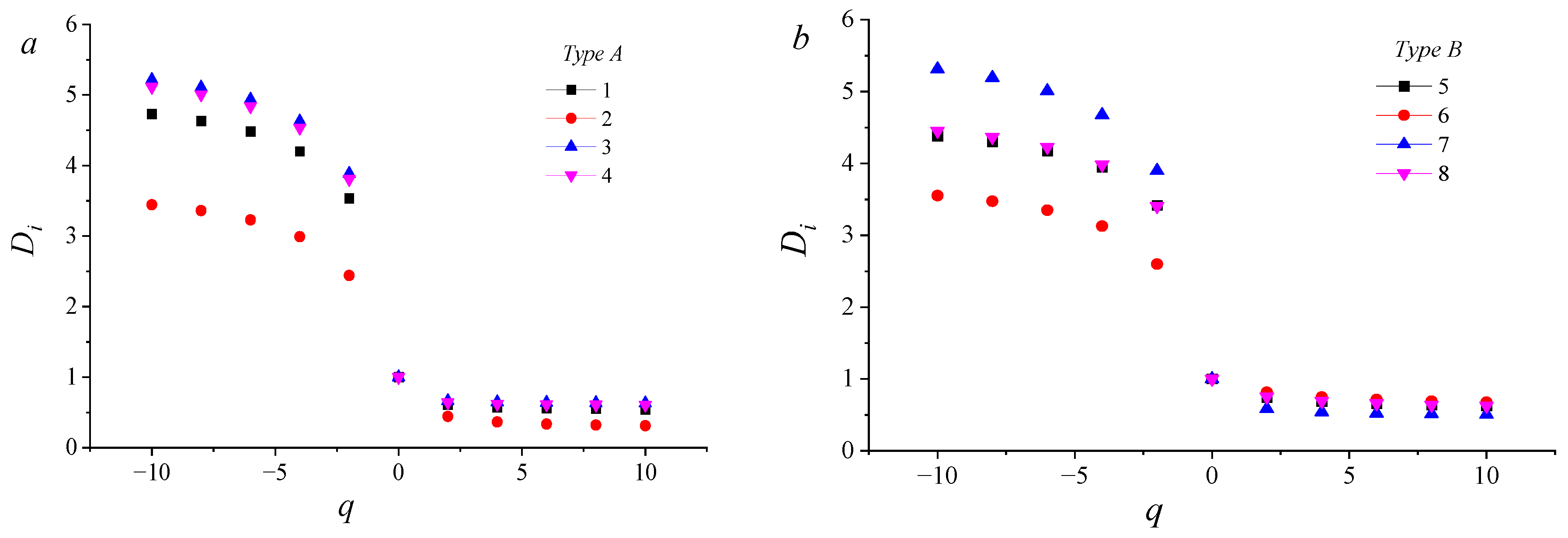 Processes 12 01812 g009