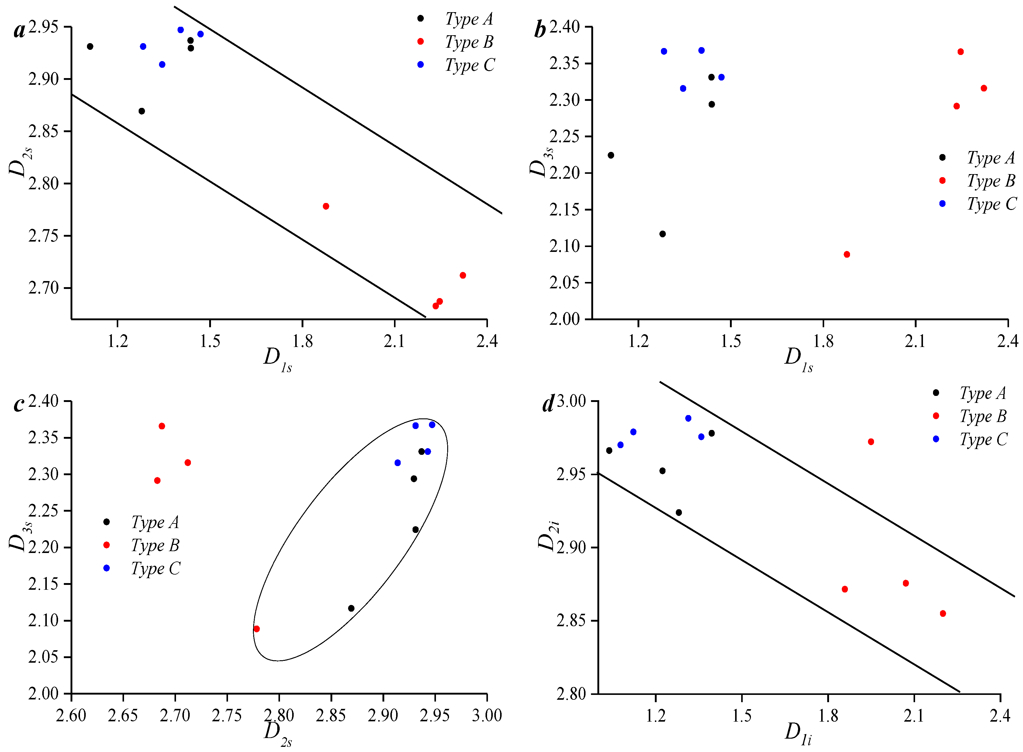 Processes 12 01812 g010a