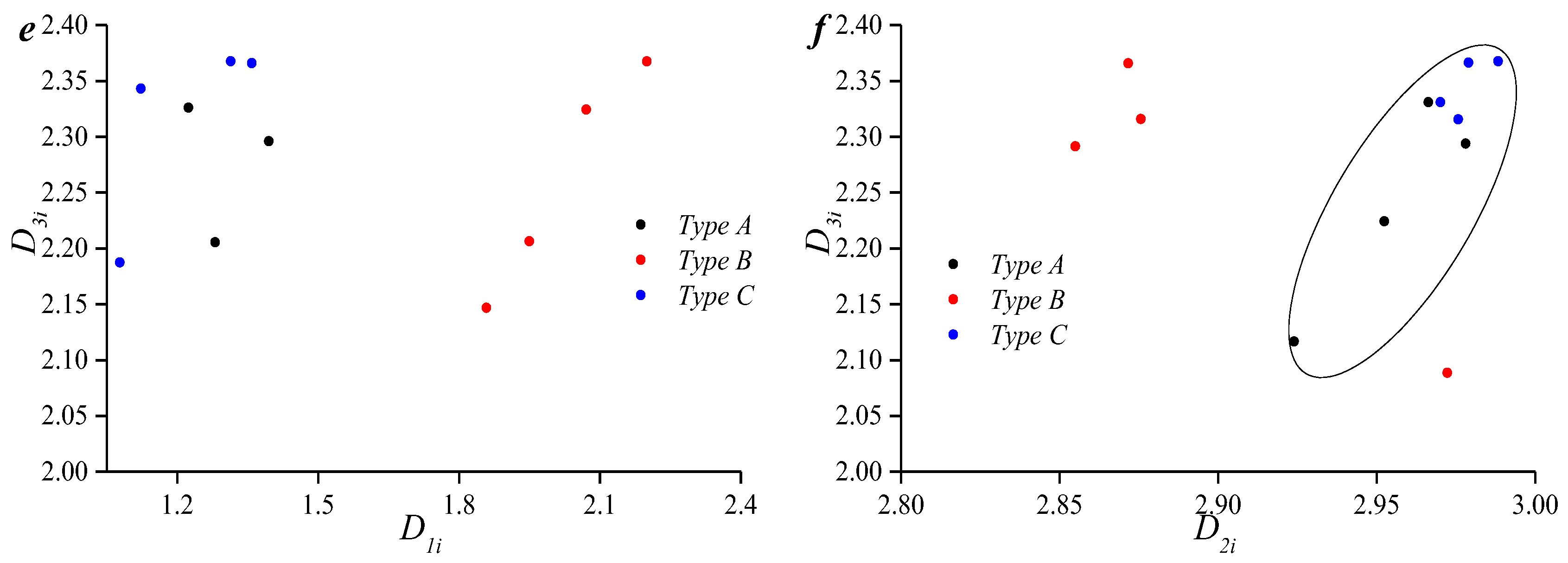 Processes 12 01812 g010b